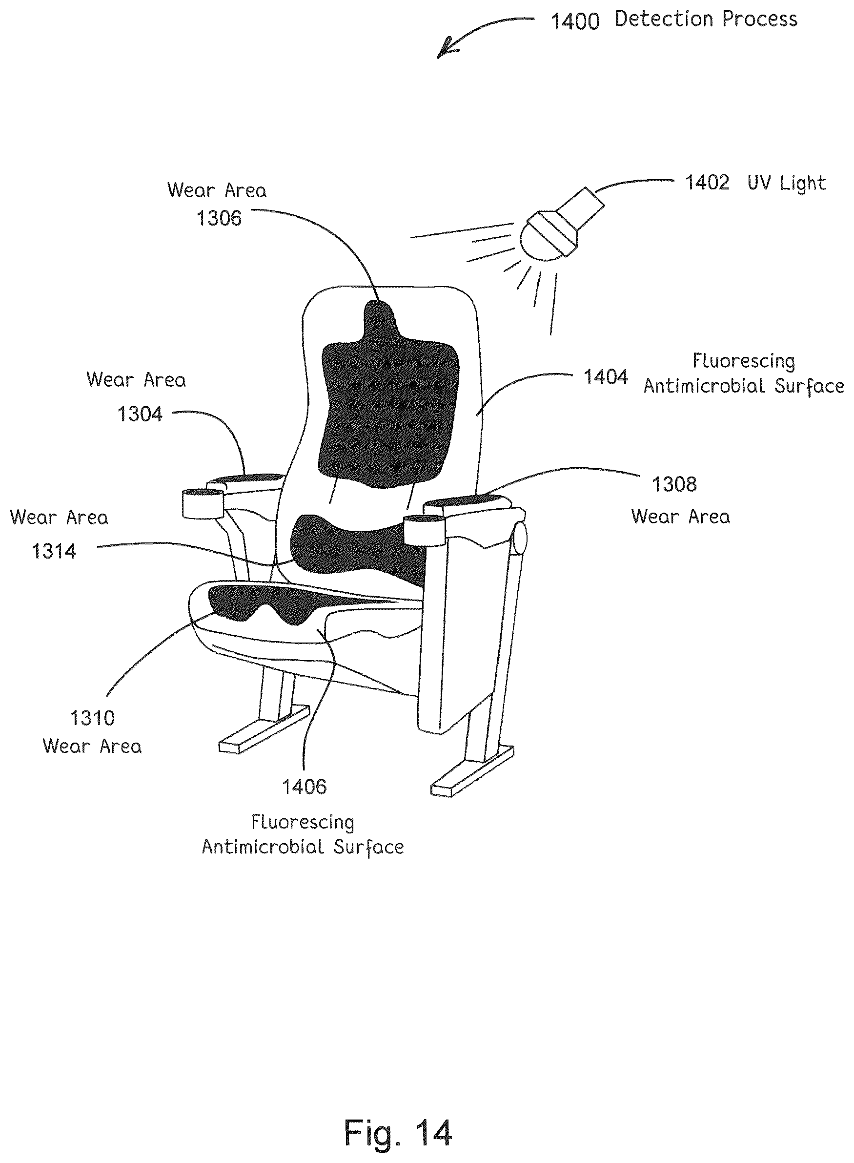 Patent US11812744 Figure 14 – Antimicrobial laminates and coatings indicating efficacy
