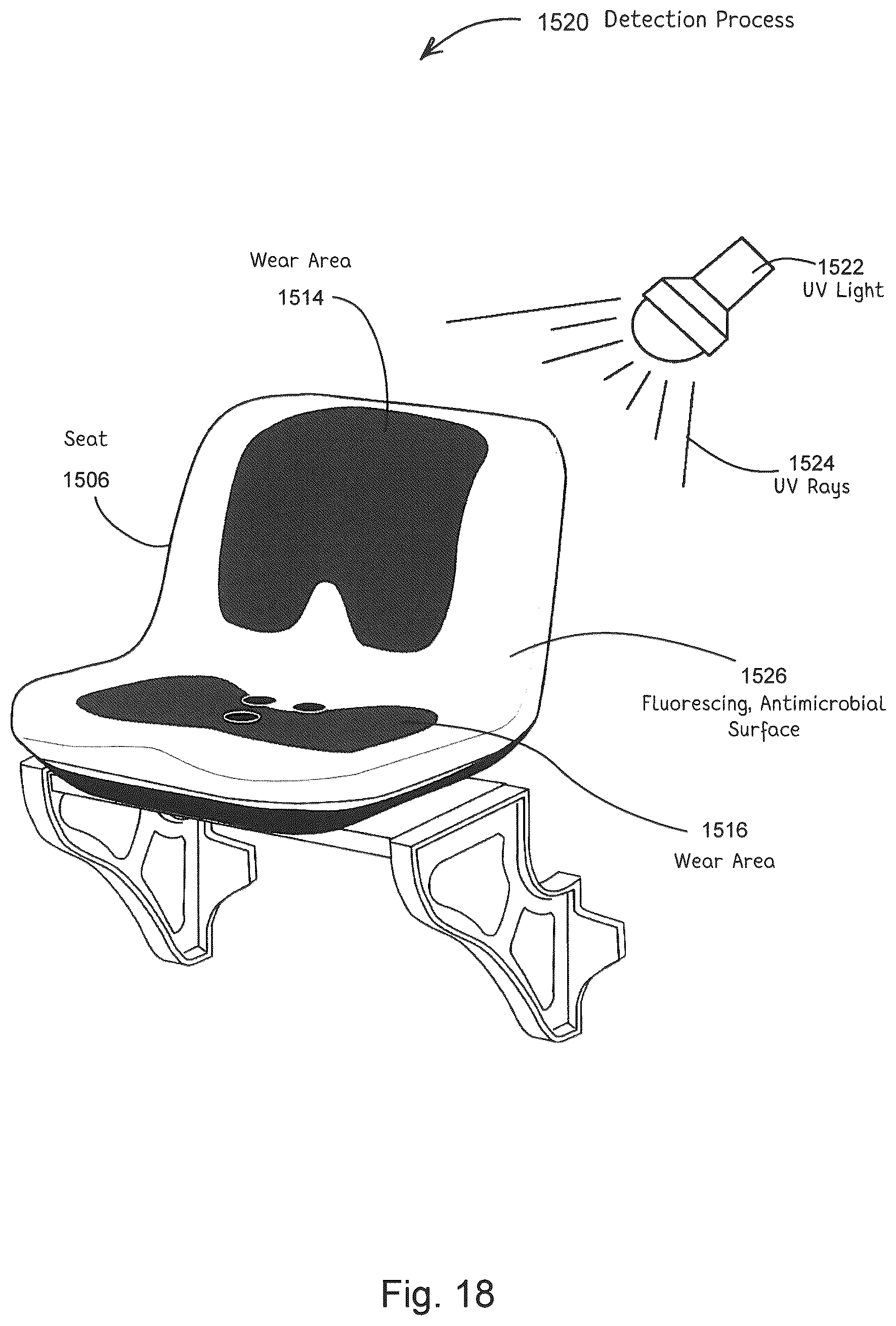 Patent US11812744 Figure 18 – Antimicrobial laminates and coatings indicating efficacy