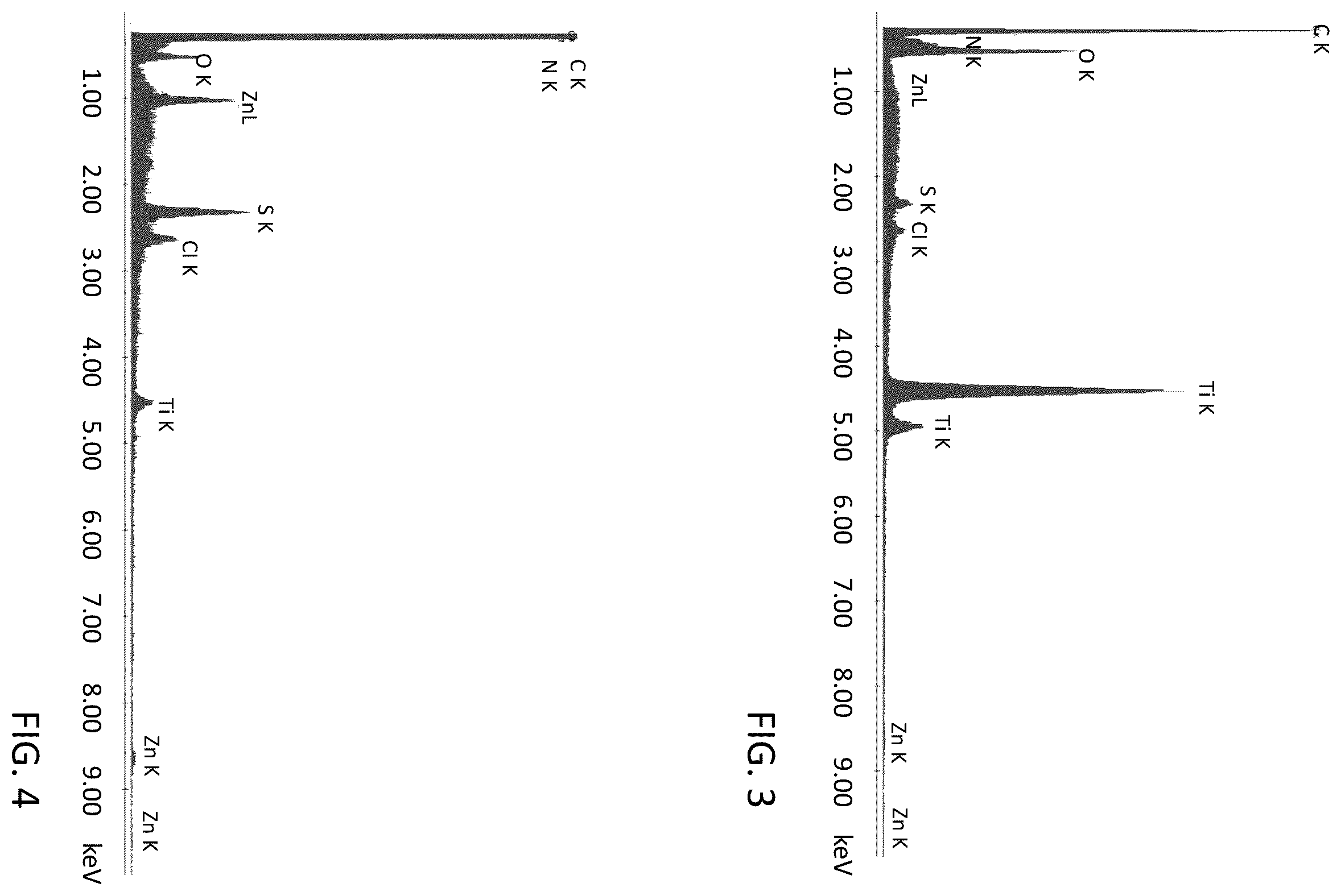 Patent US11812749 Figure 2 – Composite comprising titanium dioxide and polyaniline