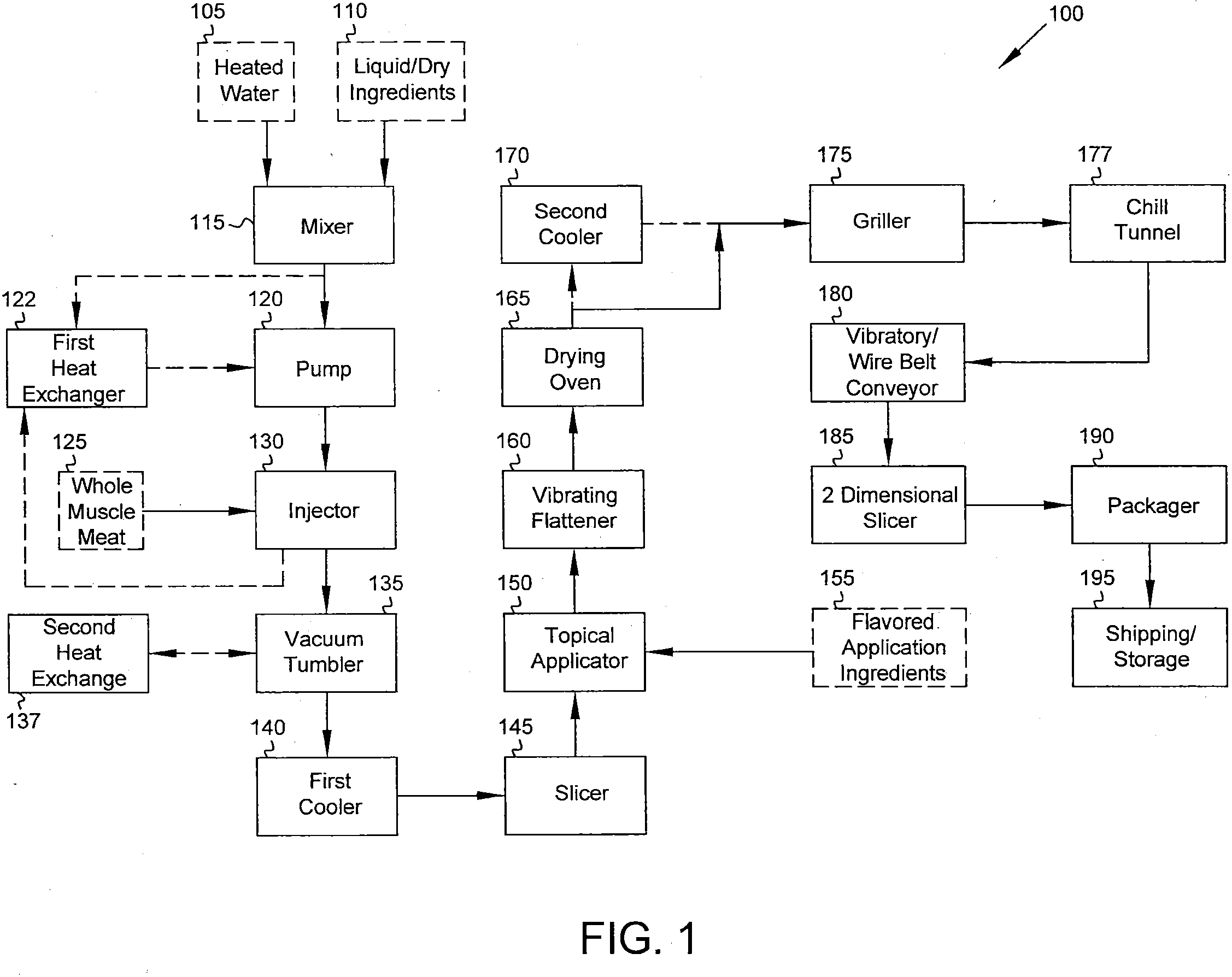 Patent US11812756 Figure 1 – Heated brine injection