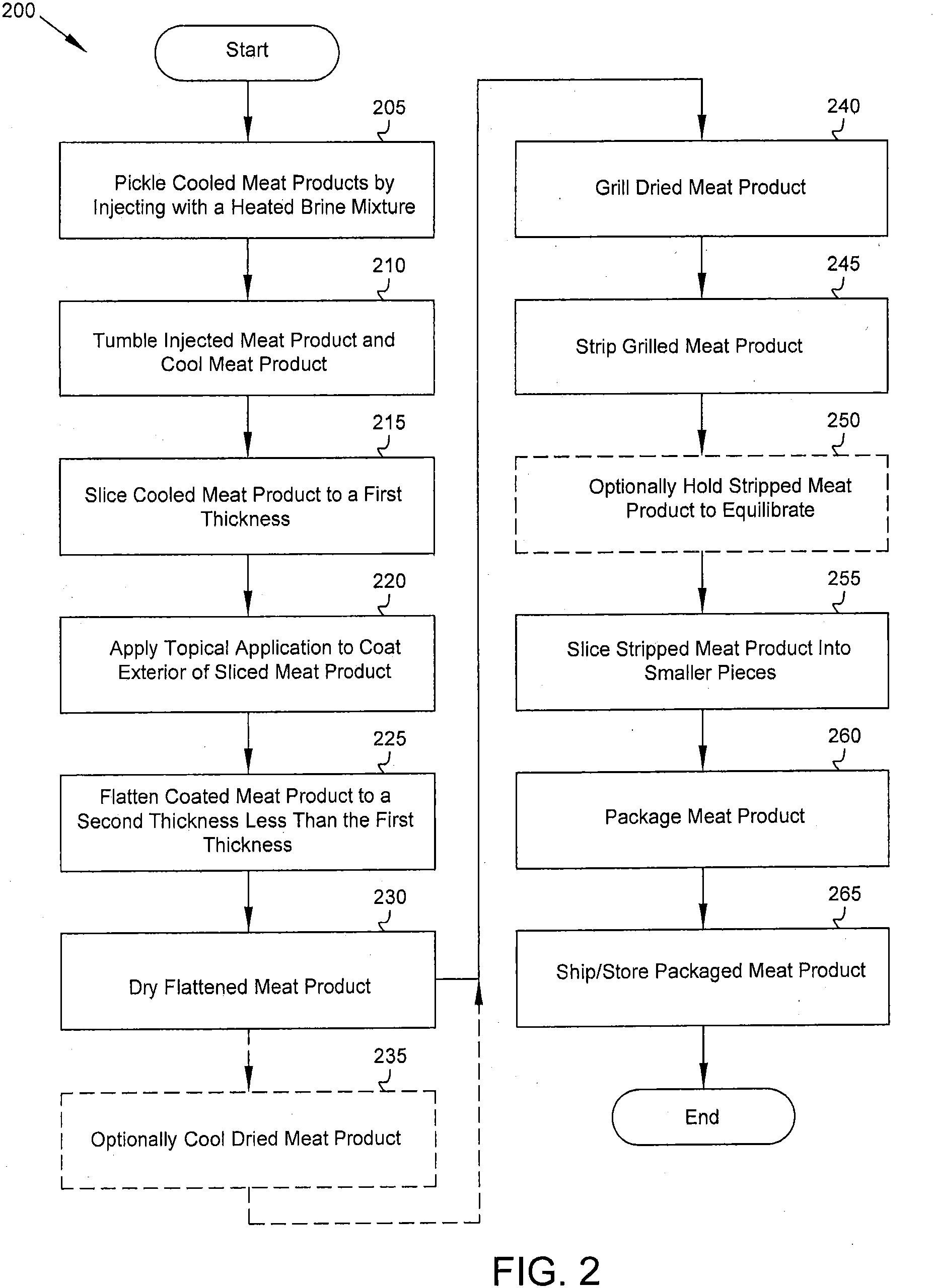 Patent US11812756 Figure 2 – Heated brine injection