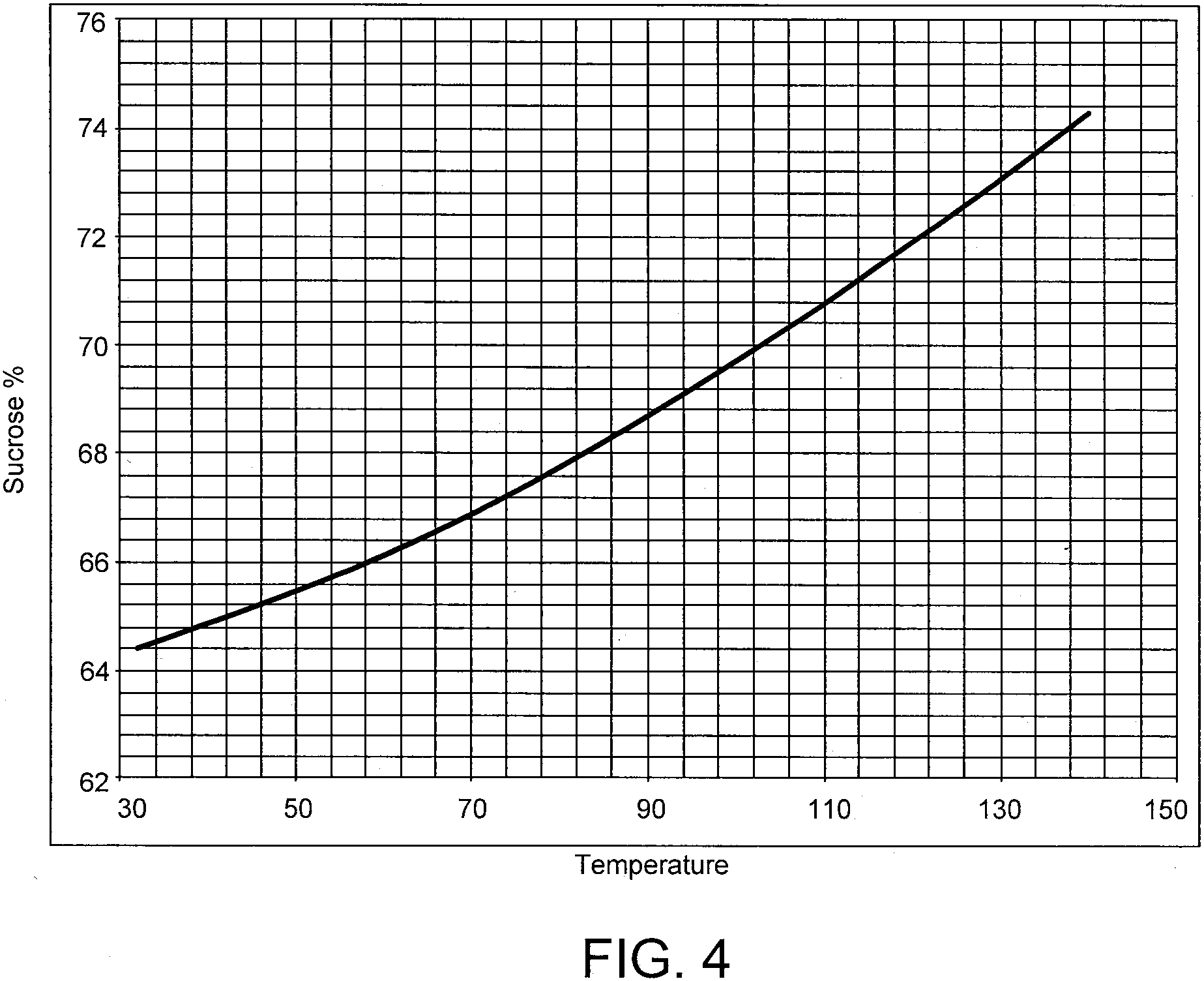 Patent US11812756 Figure 4 – Heated brine injection