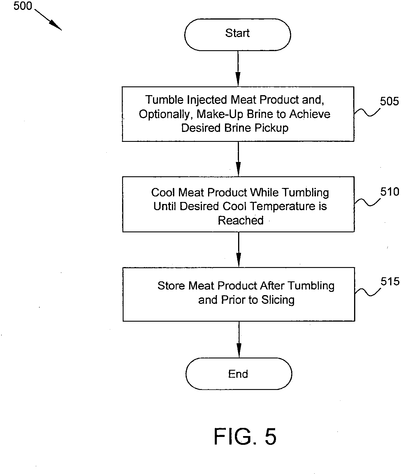 Patent US11812756 Figure 5 – Heated brine injection