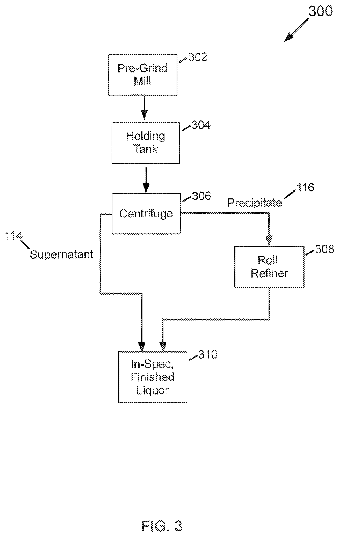 Patent US11812762 Figure 3 – Methods for reduced refining during cocoa liquor processing