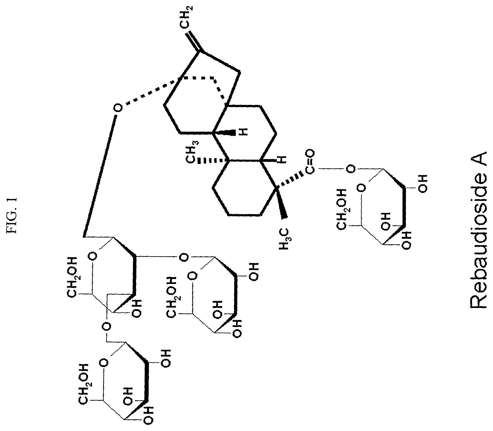 Patent US11812771 Figure 1 – Stevia composition