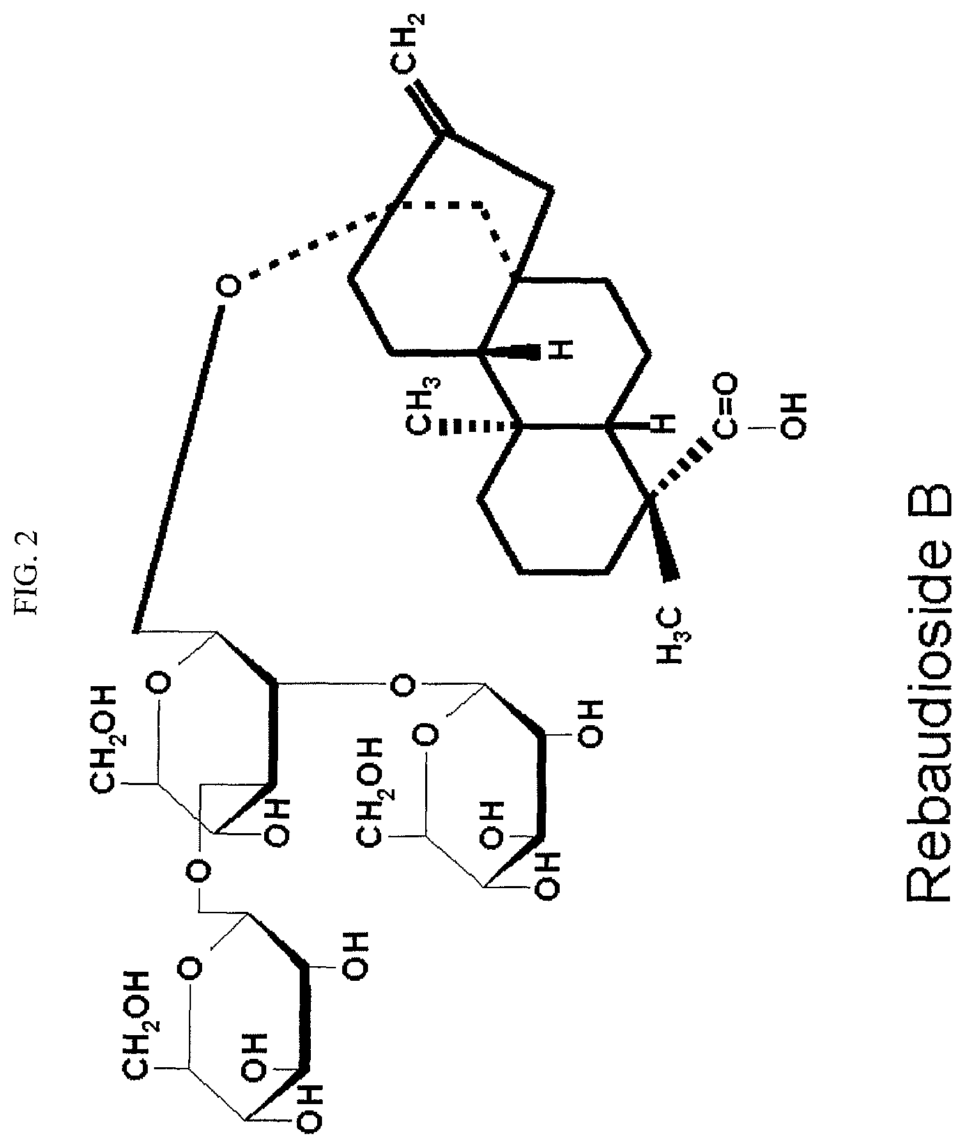 Patent US11812771 Figure 2 – Stevia composition