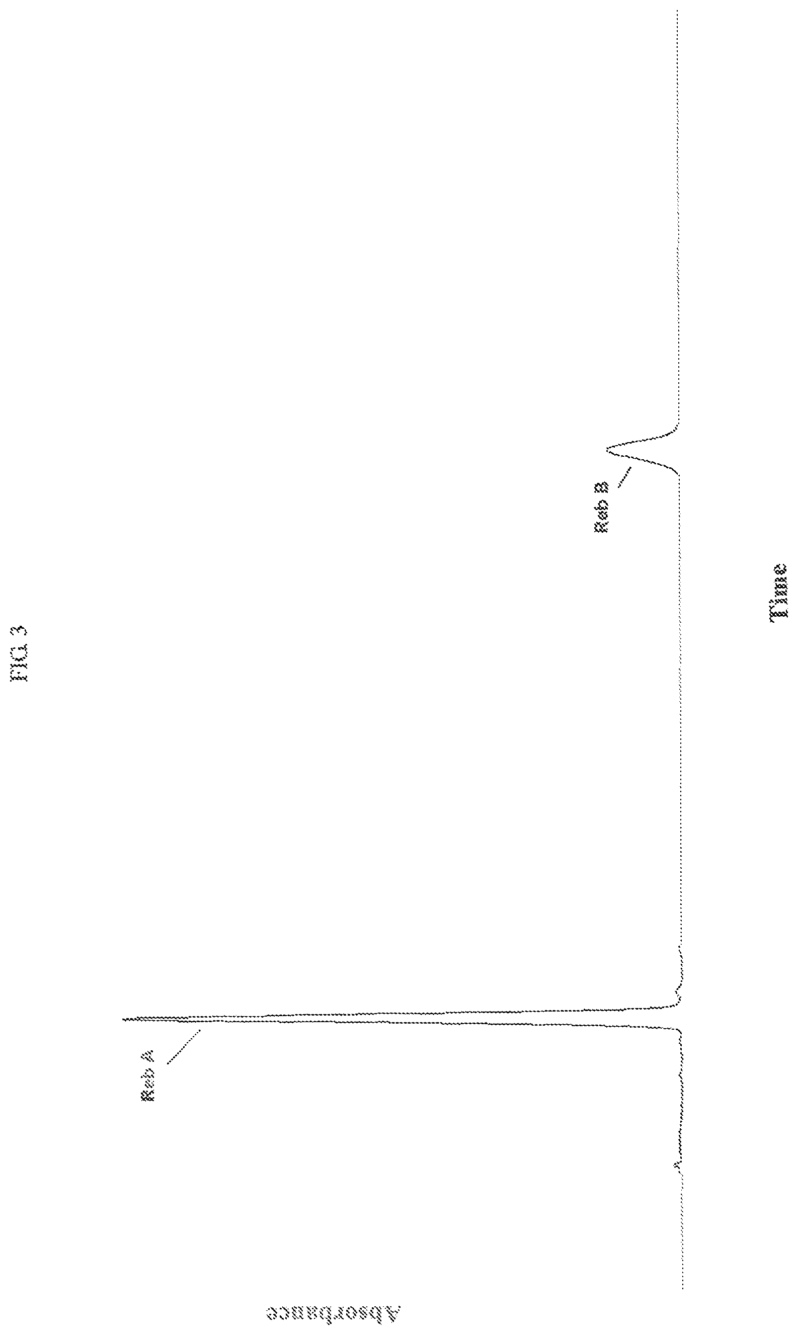 Patent US11812771 Figure 3 – Stevia composition