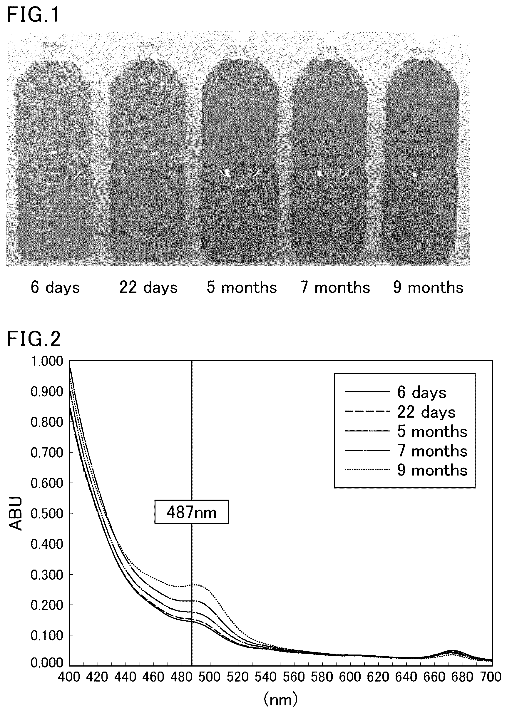 Patent US11812774 Figure 1 – Composition for browning inhibition and use of same