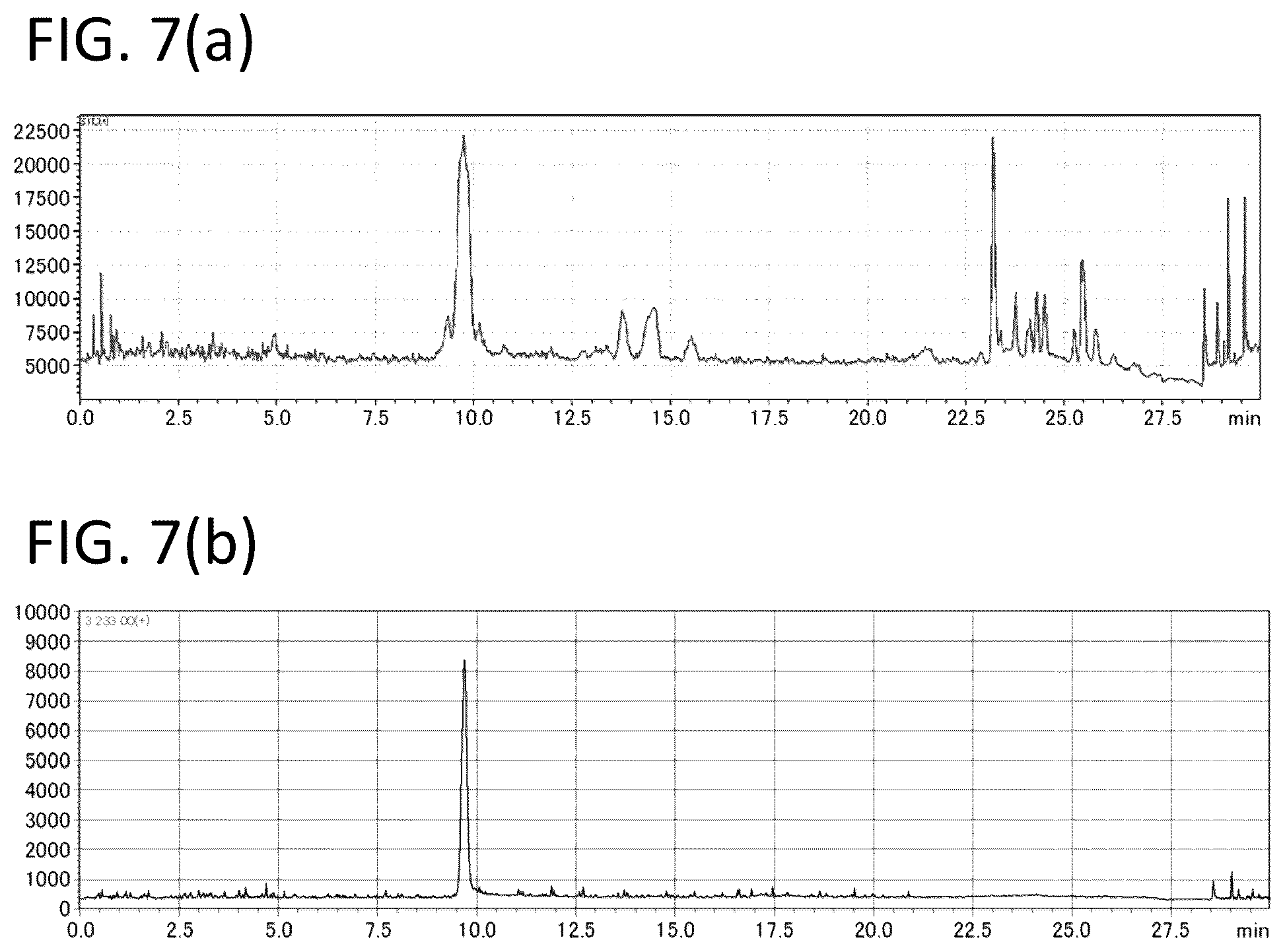 Patent US11812774 Figure 4 – Composition for browning inhibition and use of same