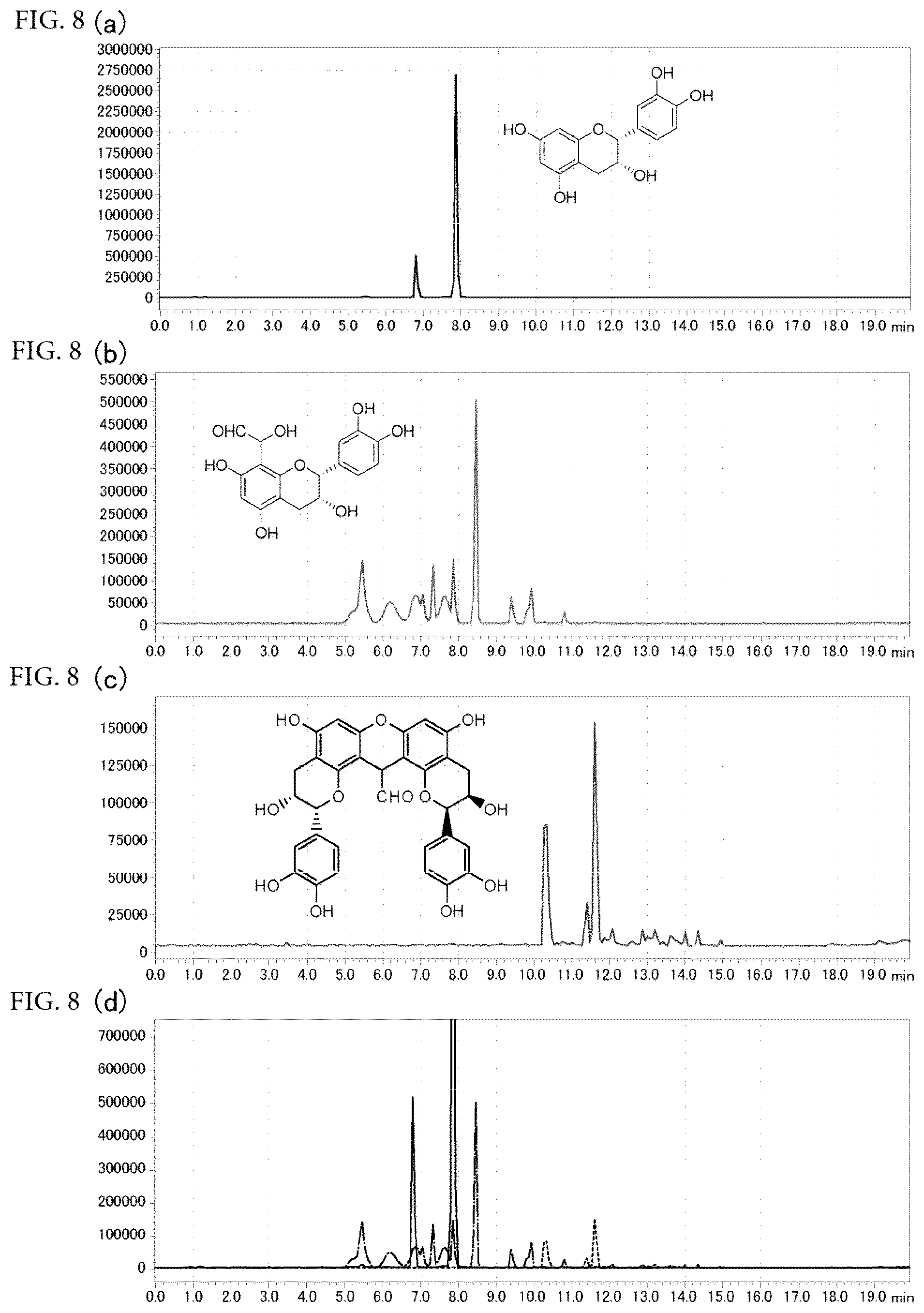 Patent US11812774 Figure 5 – Composition for browning inhibition and use of same