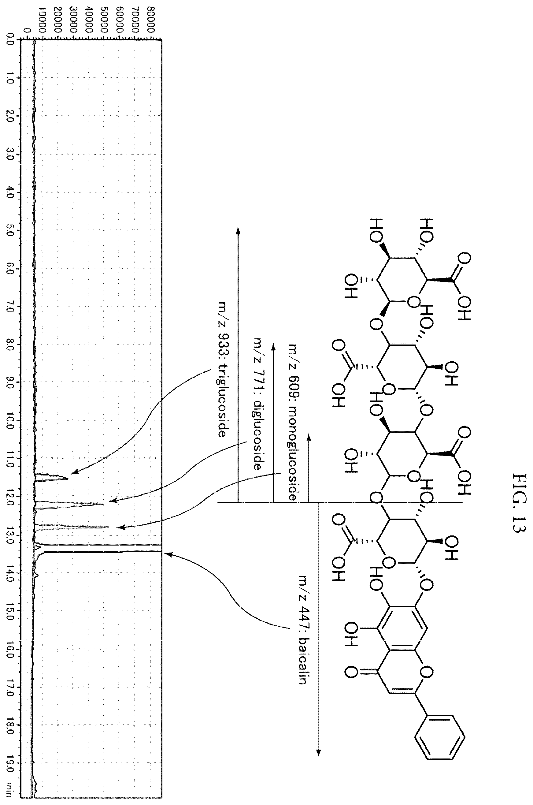 Patent US11812774 Figure 8 – Composition for browning inhibition and use of same