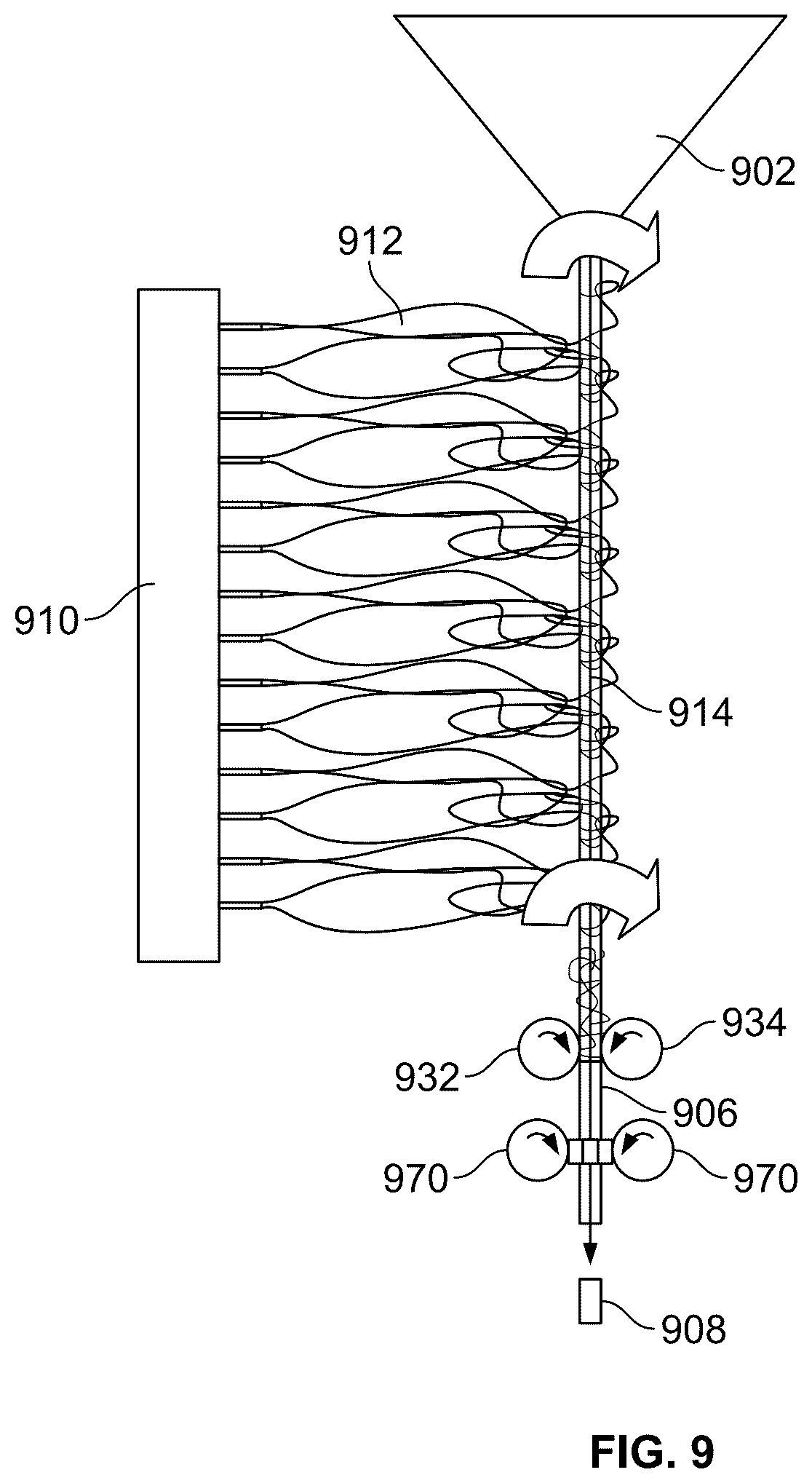 Patent US11812776 Figure 9 – Methods and machines for pouching smokeless tobacco and tobacco substitute products
