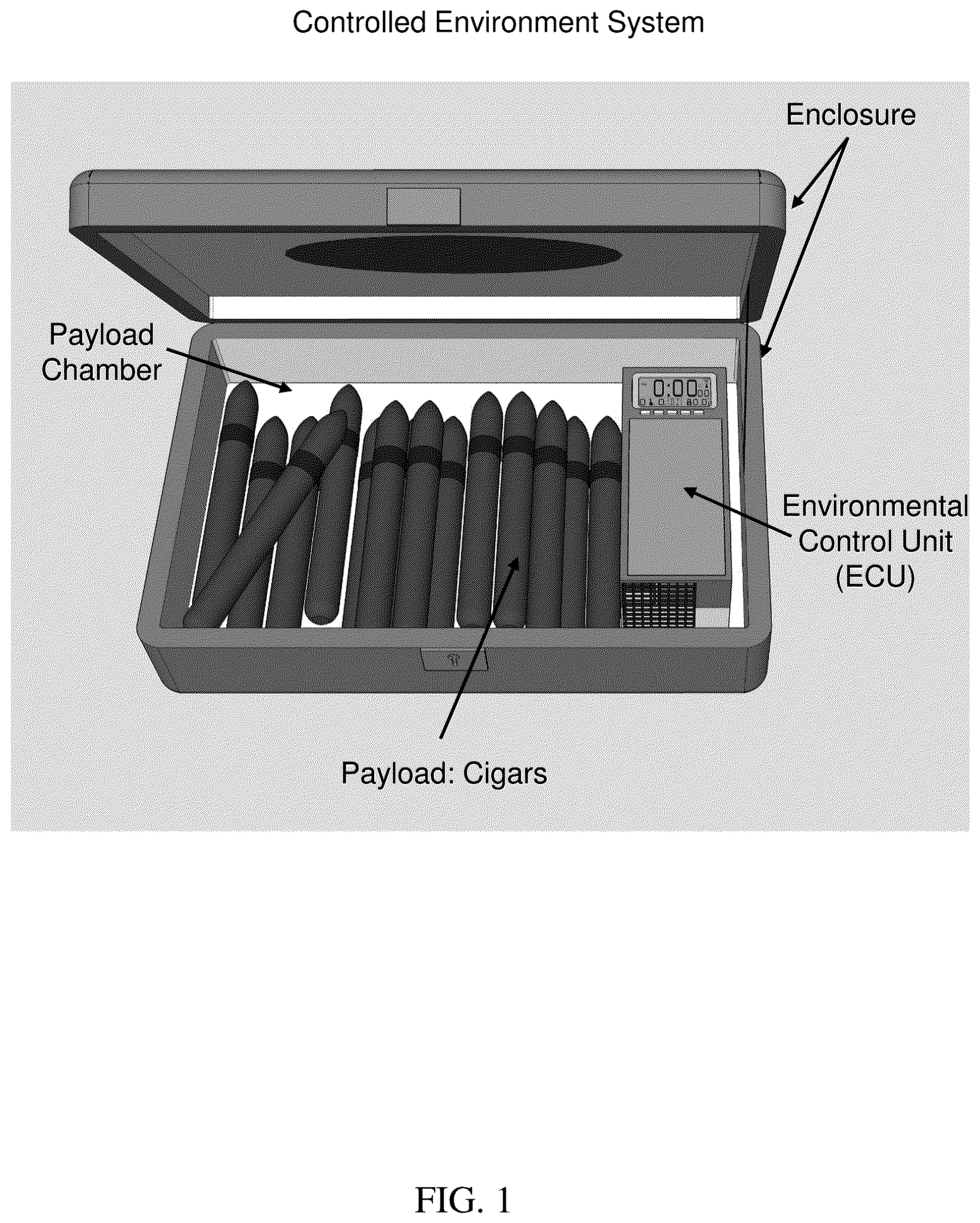 Patent US11812781 Figure 1 – Intra-container controlled environment systems and methods