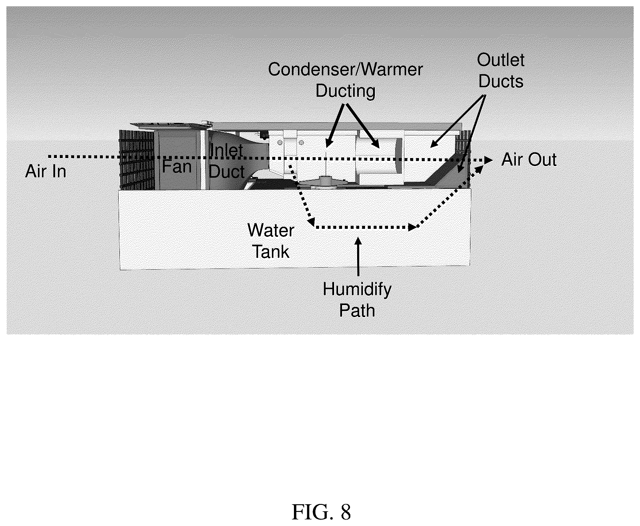 Patent US11812781 Figure 8 – Intra-container controlled environment systems and methods
