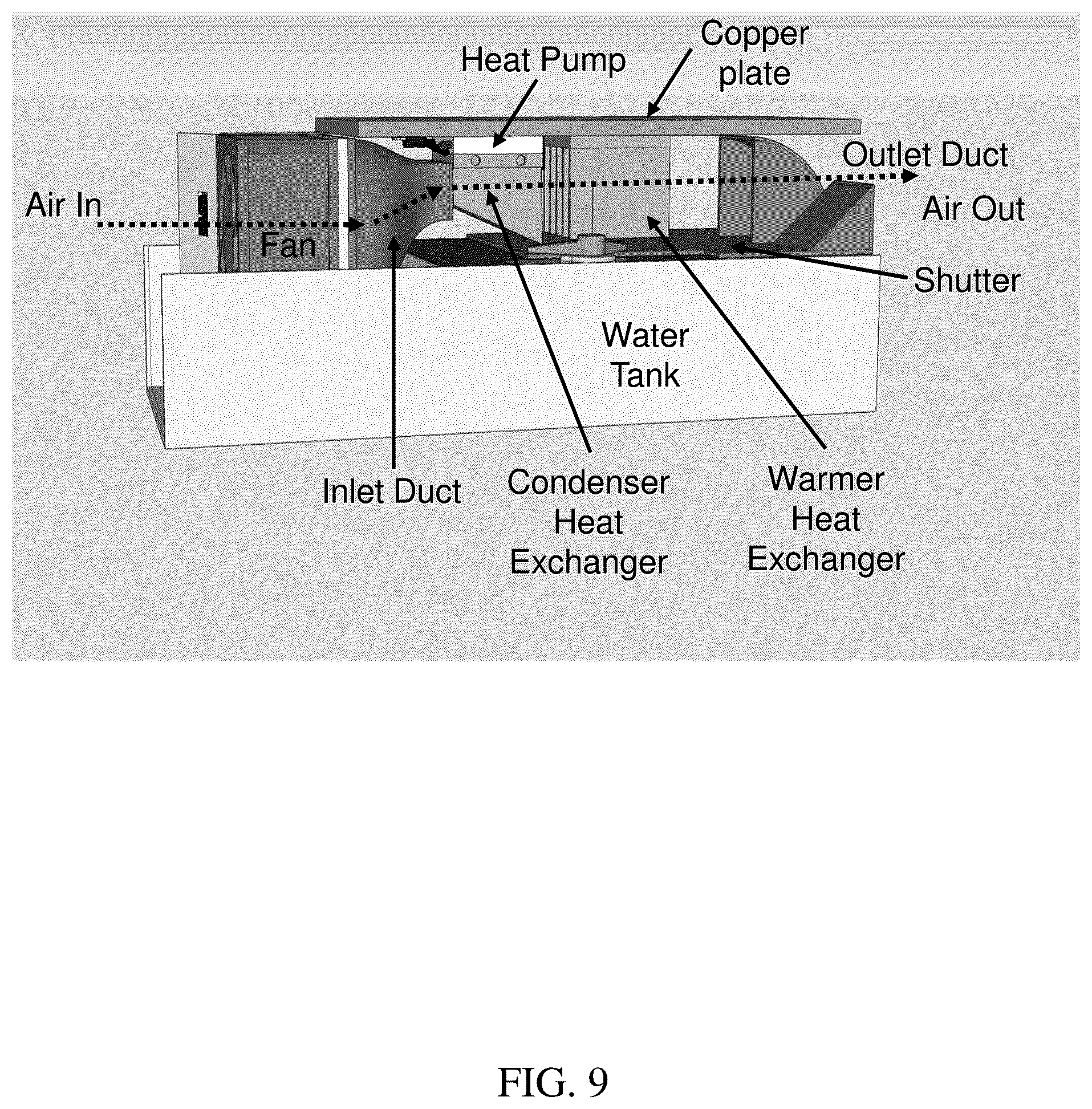 Patent US11812781 Figure 9 – Intra-container controlled environment systems and methods