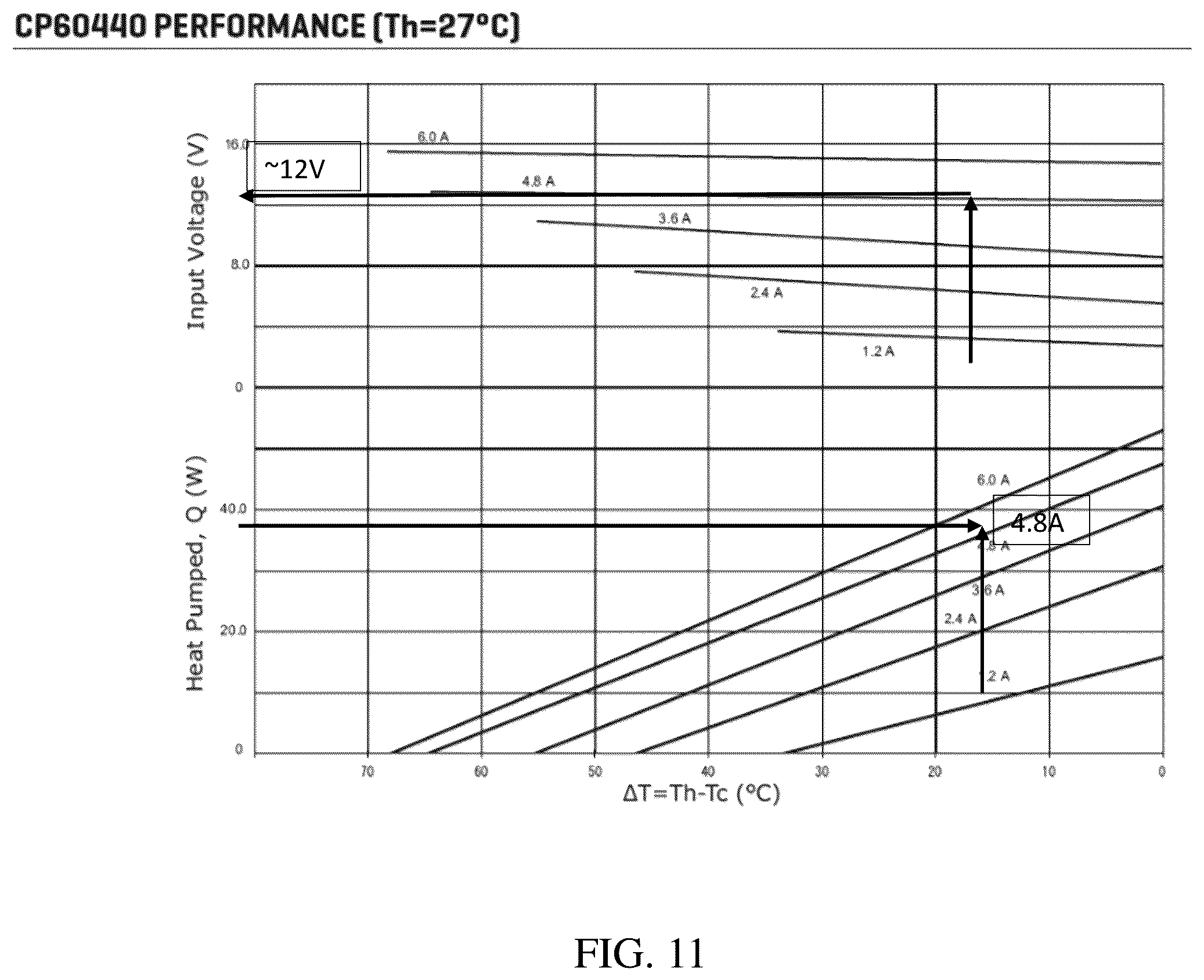 Patent US11812781 Figure 11 – Intra-container controlled environment systems and methods