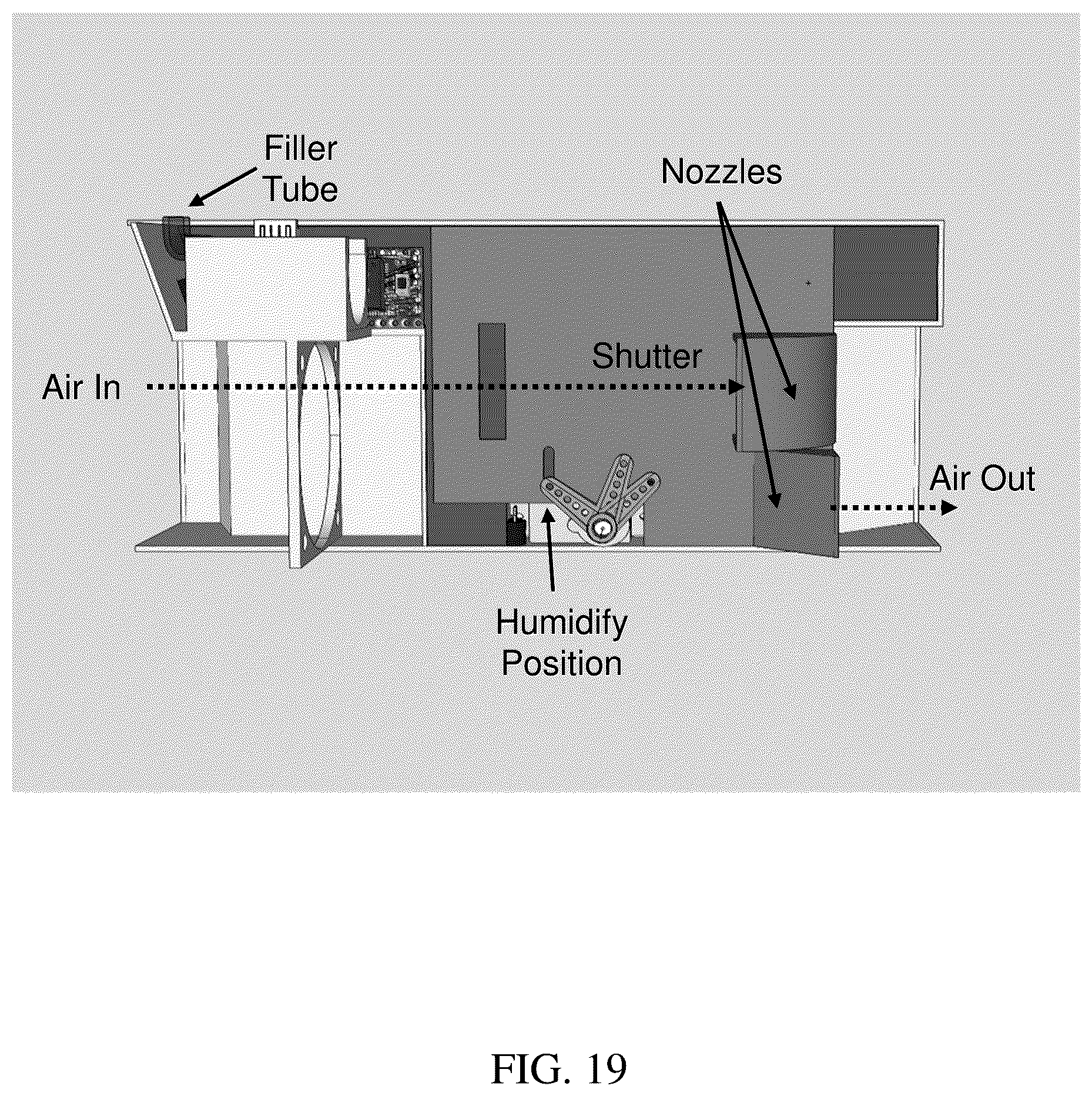 Patent US11812781 Figure 19 – Intra-container controlled environment systems and methods