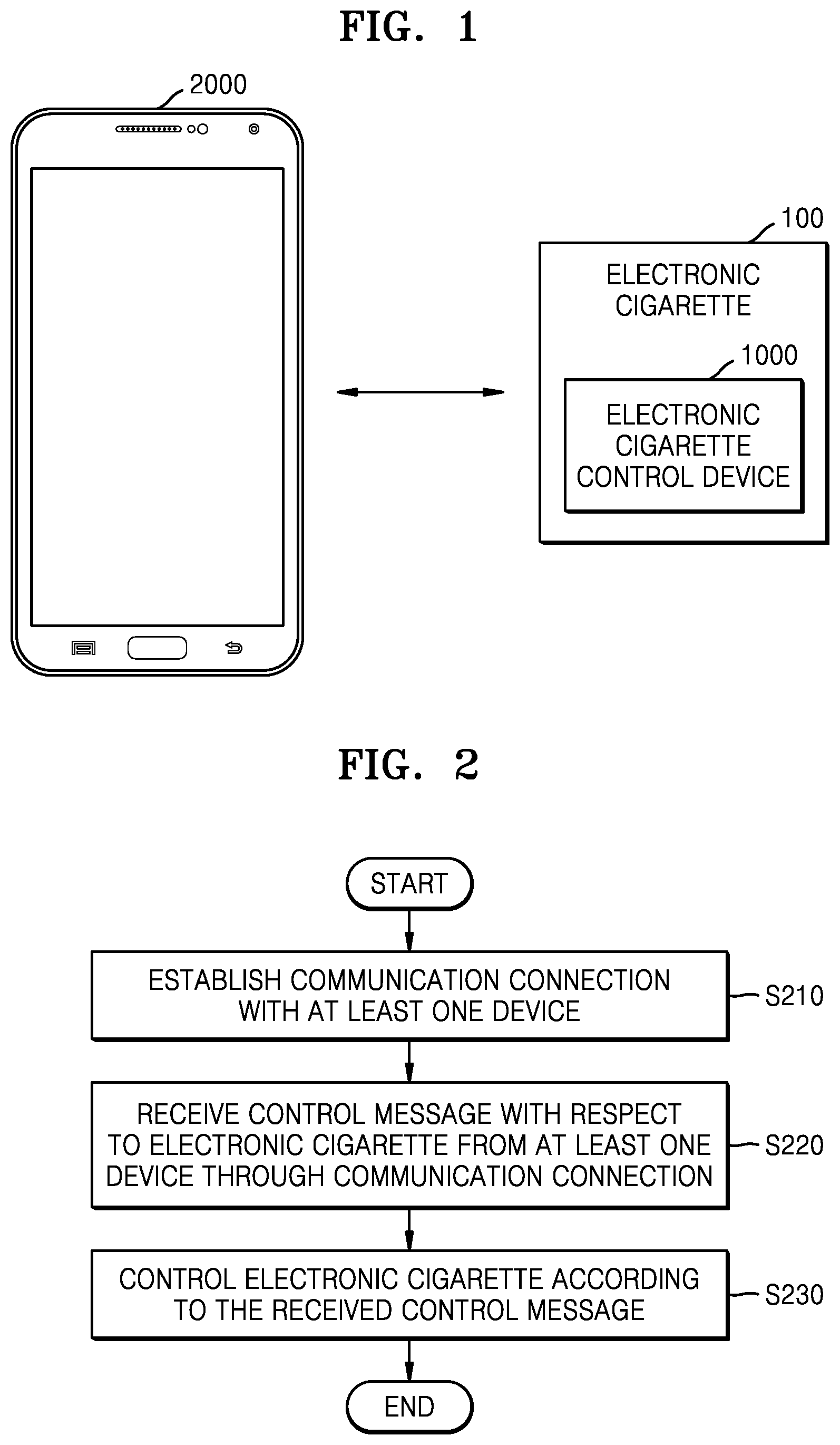 Patent US11812786 Figure 1 – Electronic cigarette control method and device