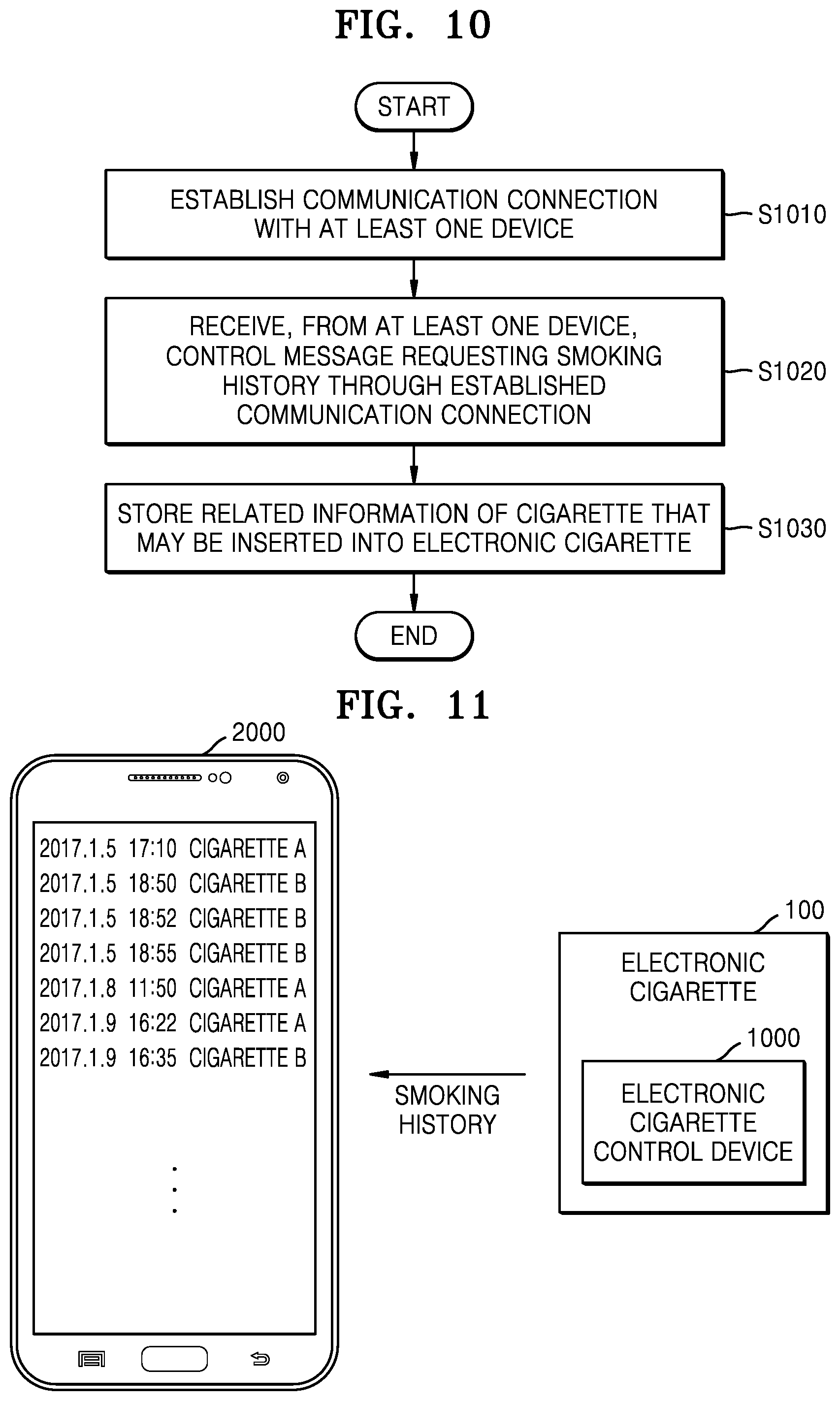 Patent US11812786 Figure 9 – Electronic cigarette control method and device