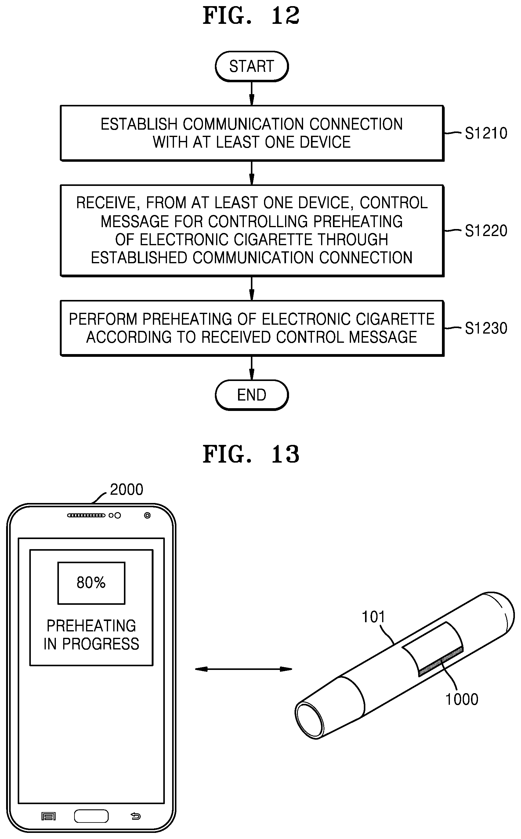 Patent US11812786 Figure 10 – Electronic cigarette control method and device