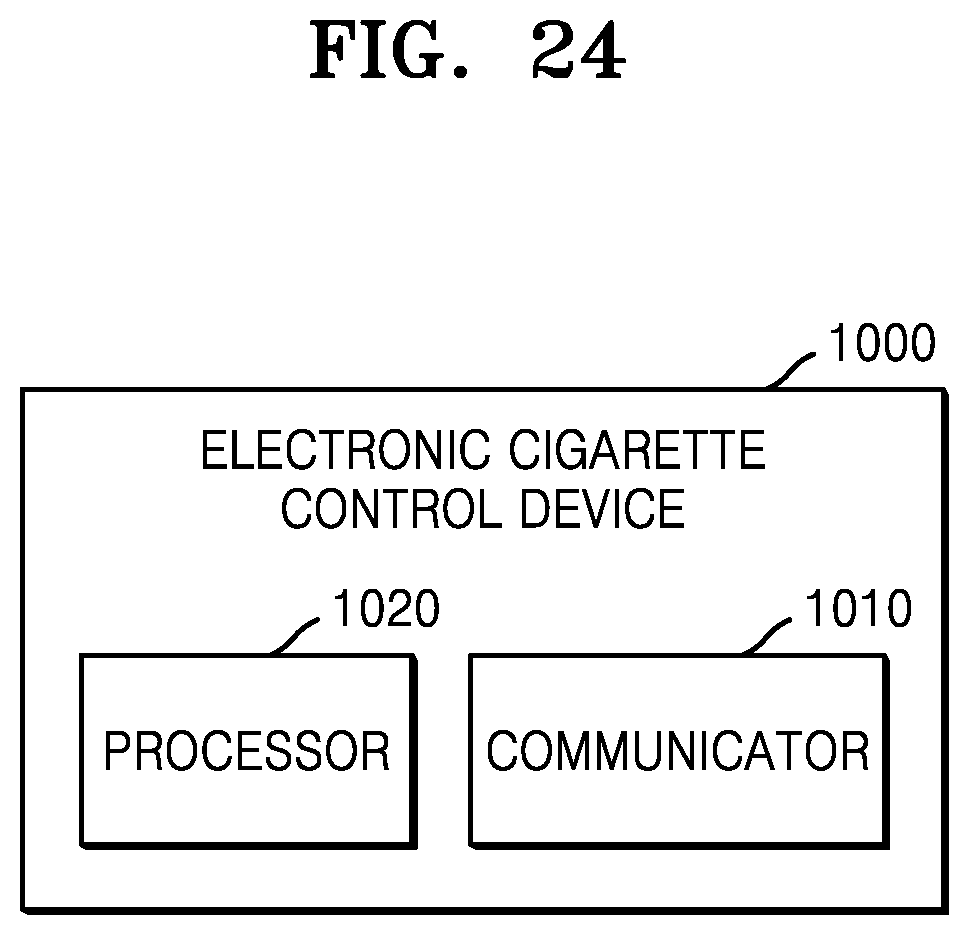 Patent US11812786 Figure 16 – Electronic cigarette control method and device