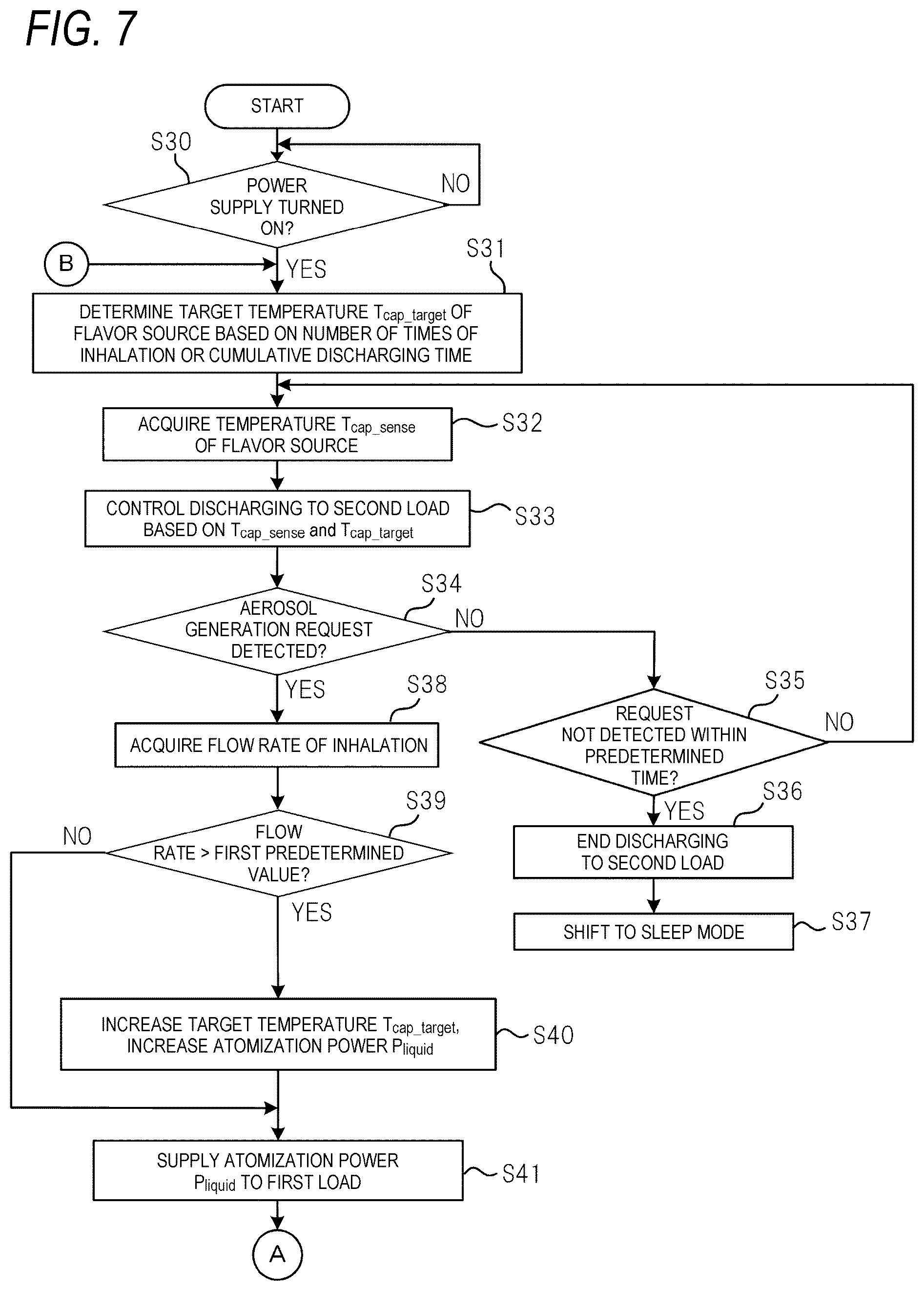 Patent US11812789 Figure 7 – Power supply unit for aerosol generation device