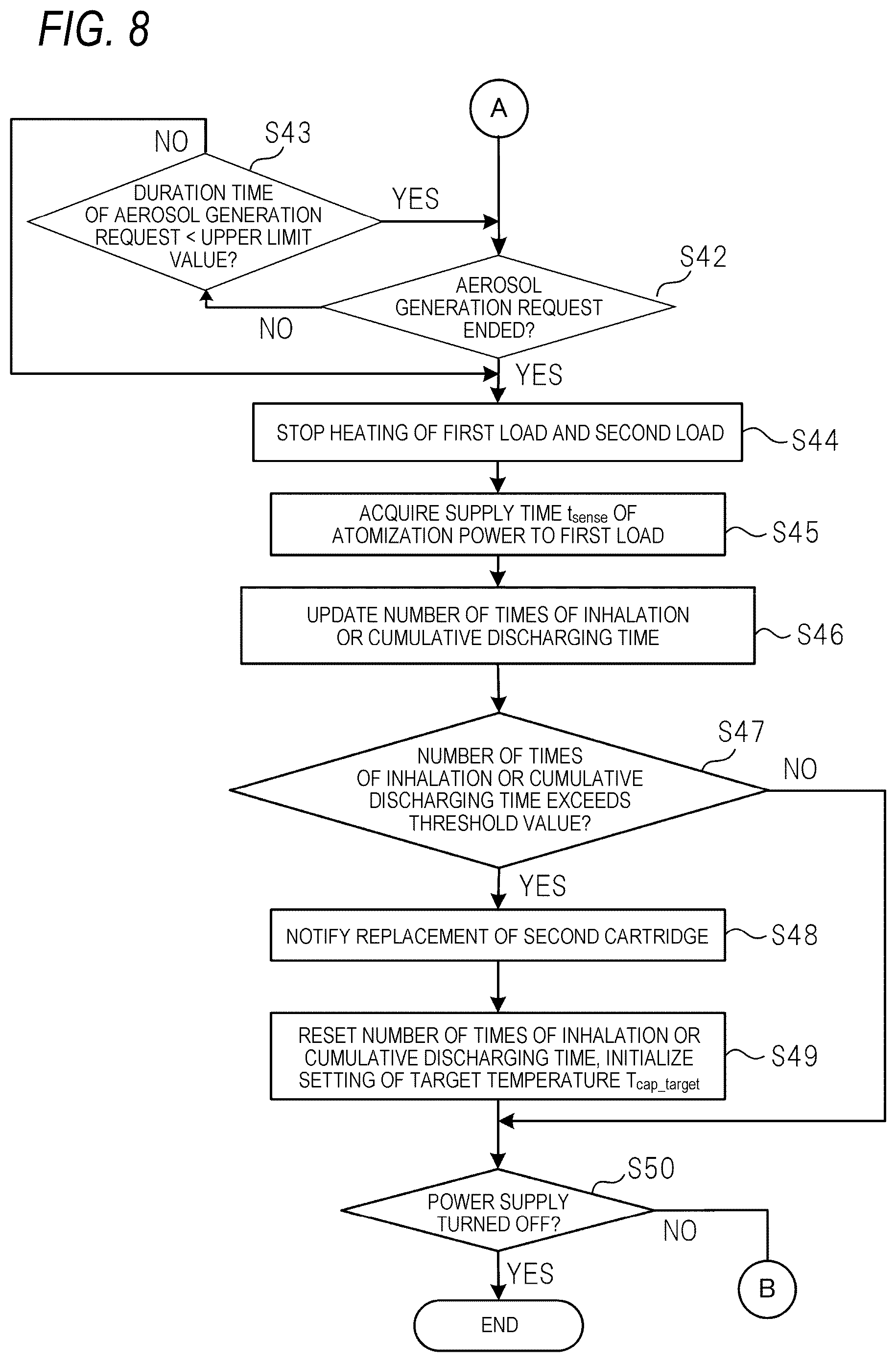 Patent US11812789 Figure 8 – Power supply unit for aerosol generation device