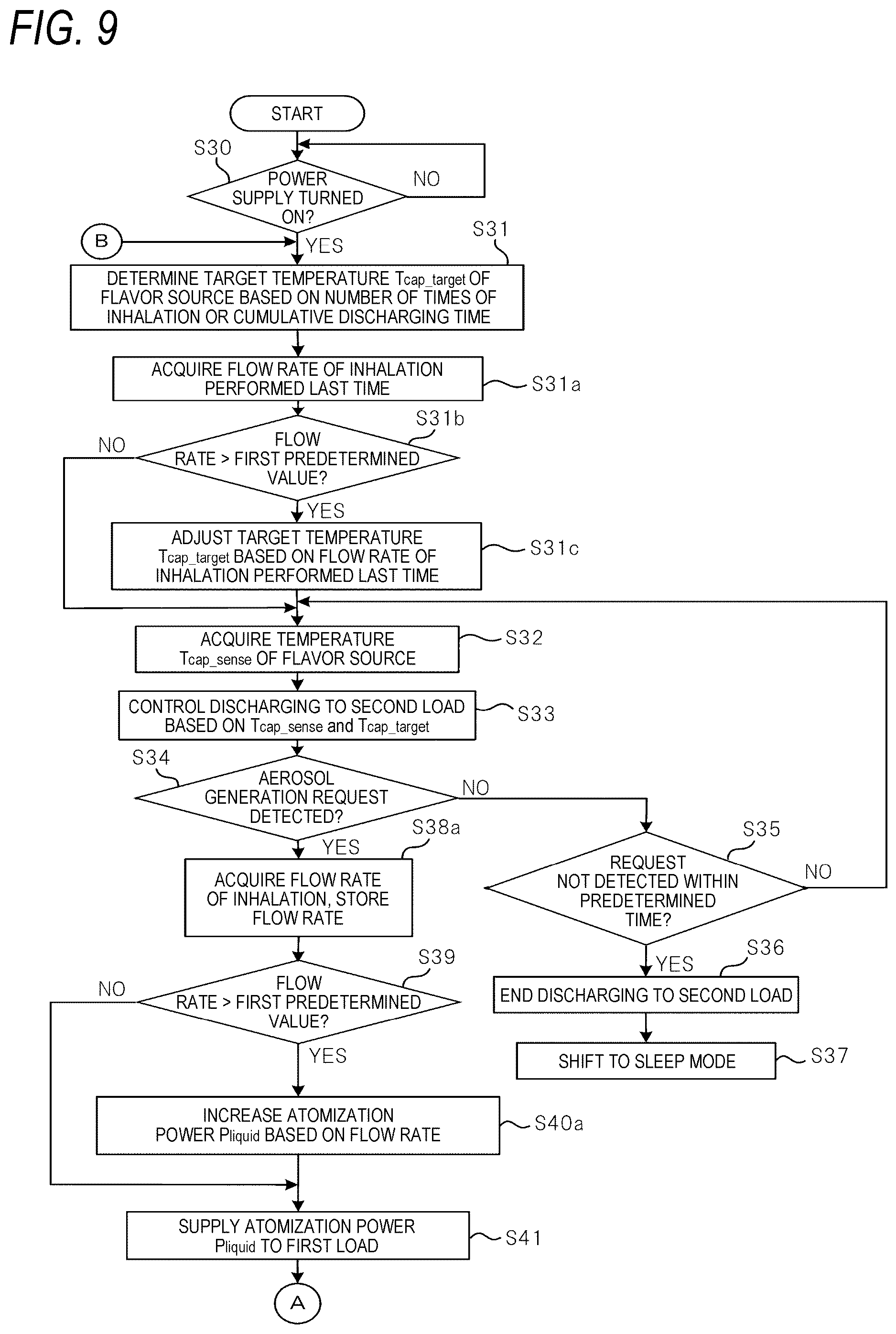 Patent US11812789 Figure 9 – Power supply unit for aerosol generation device