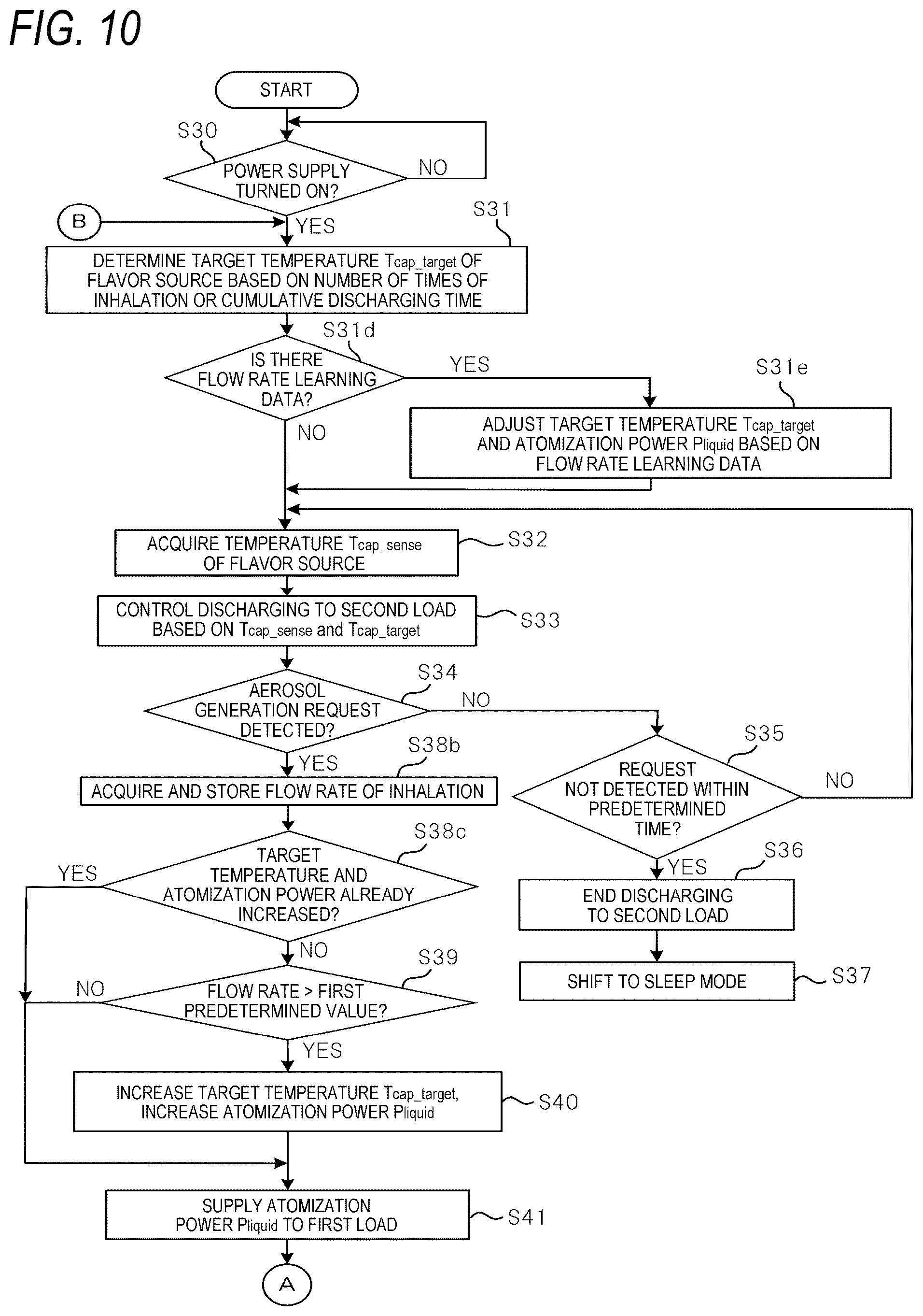 Patent US11812789 Figure 10 – Power supply unit for aerosol generation device