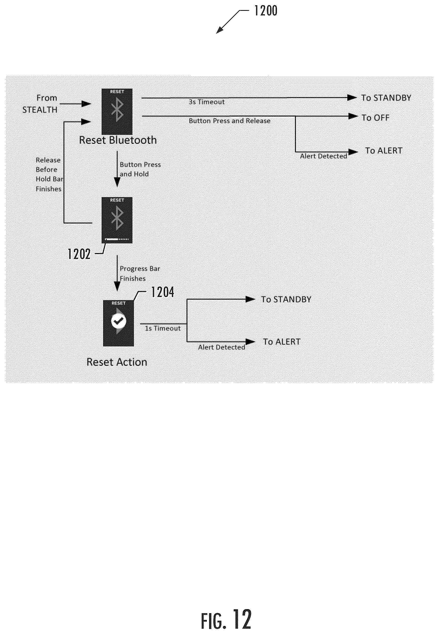 Patent US11812790 Figure 12 – User interface for an aerosol delivery device