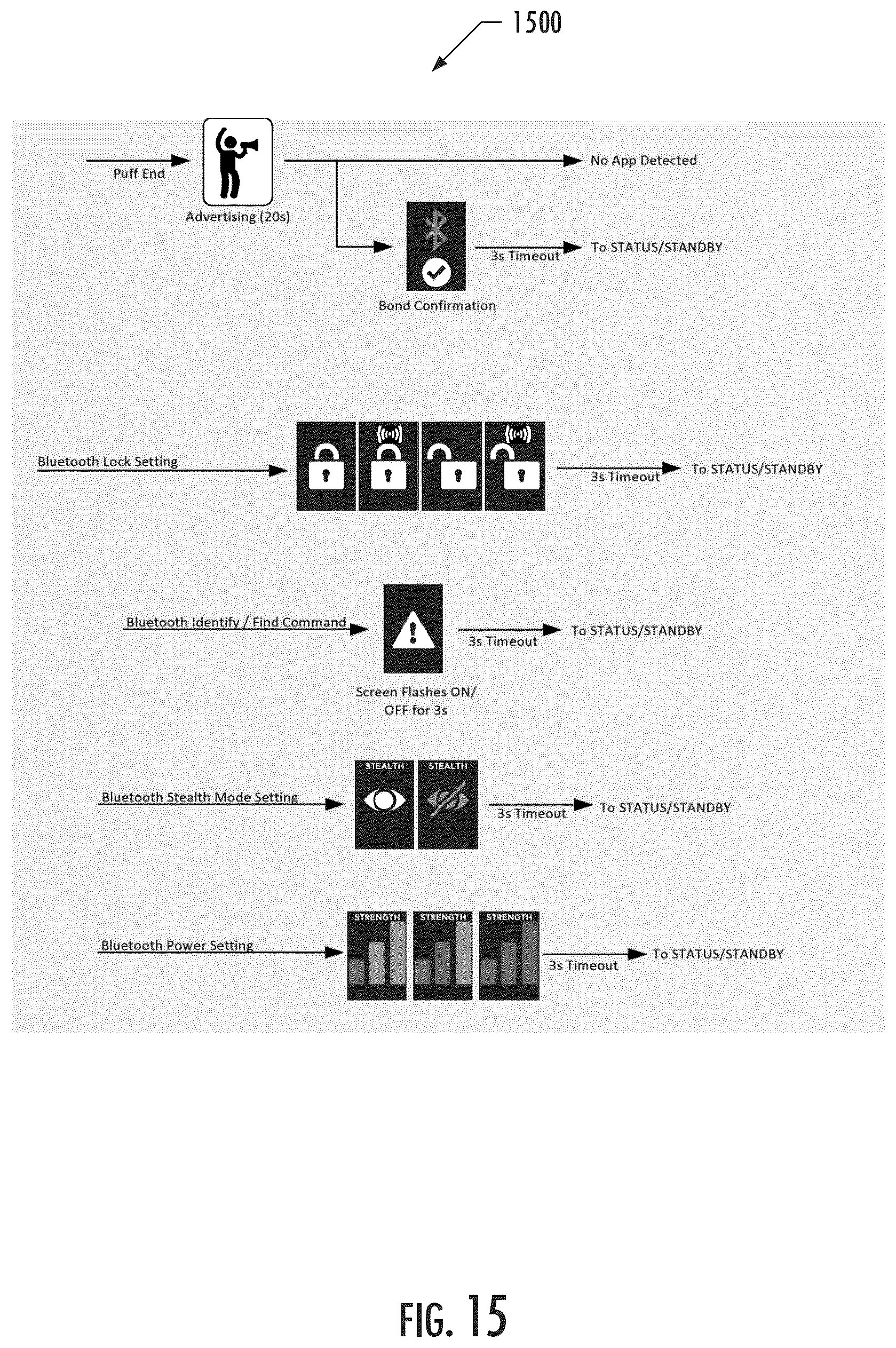 Patent US11812790 Figure 15 – User interface for an aerosol delivery device