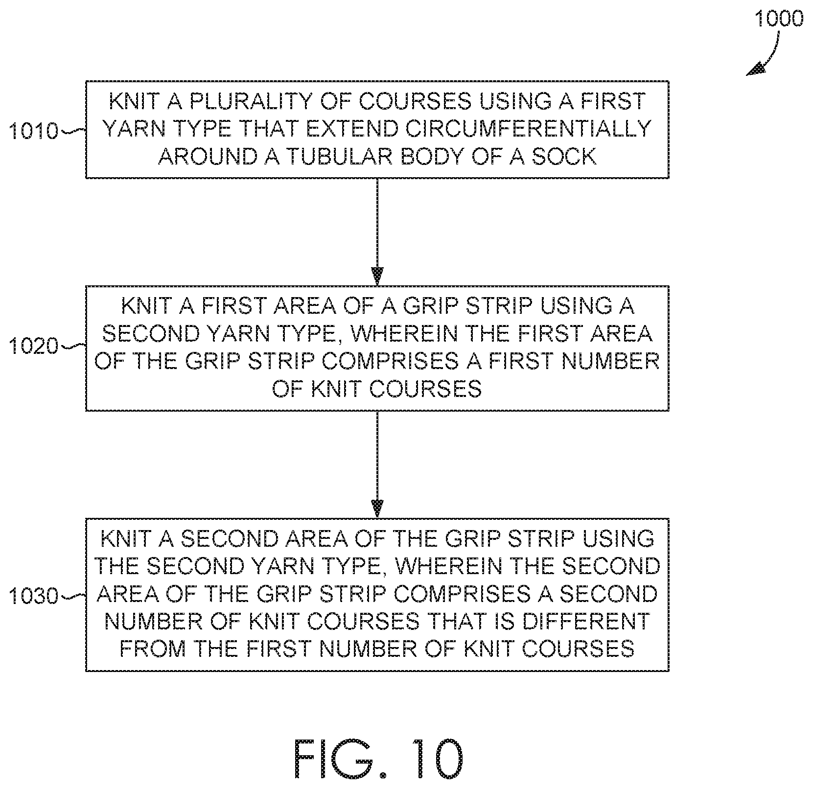 Patent US11812794 Figure 9 – Sock with integrally knit grip strips of varying widths
