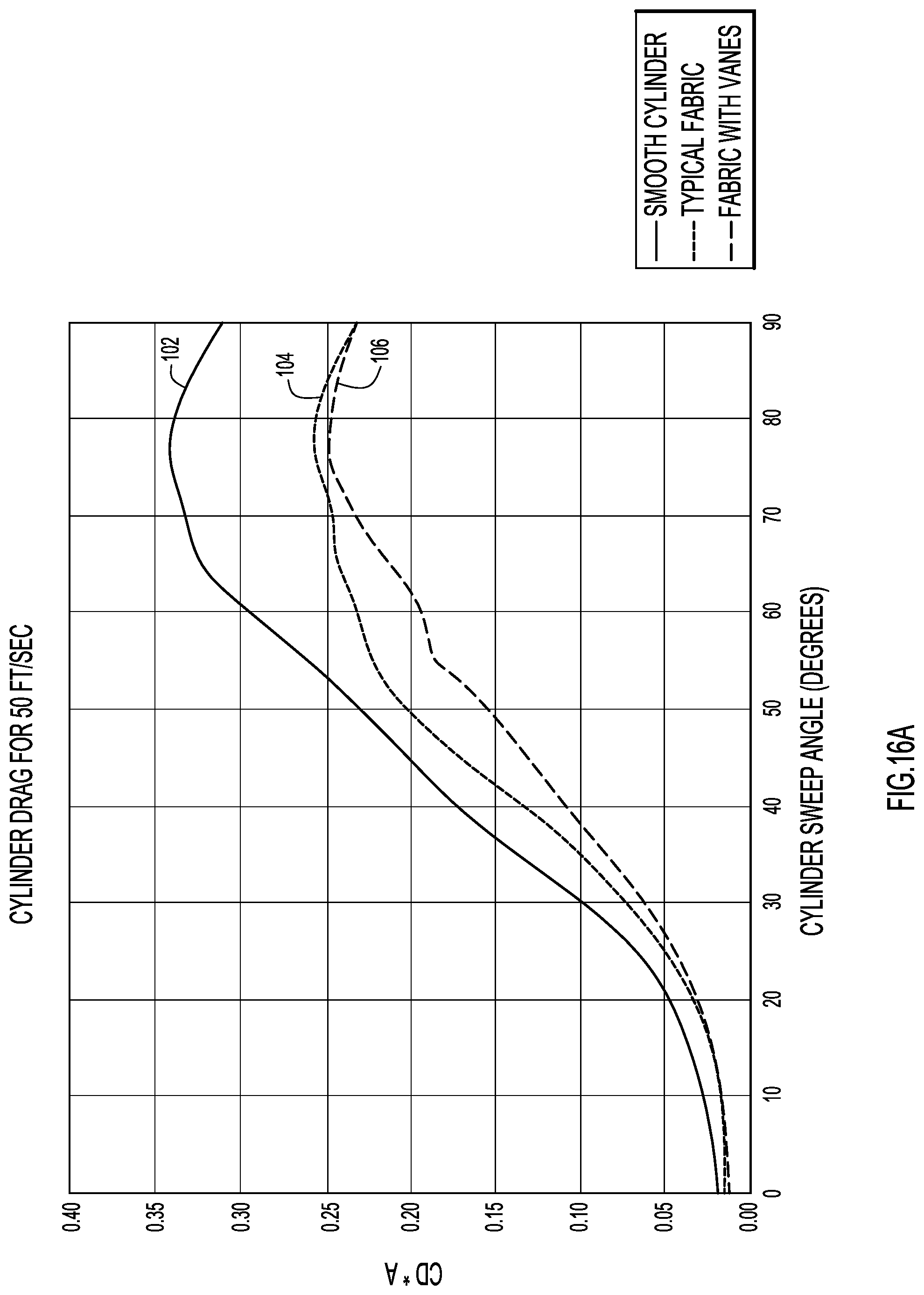Patent US11812800 Figure 12 – Suit for athletic activities