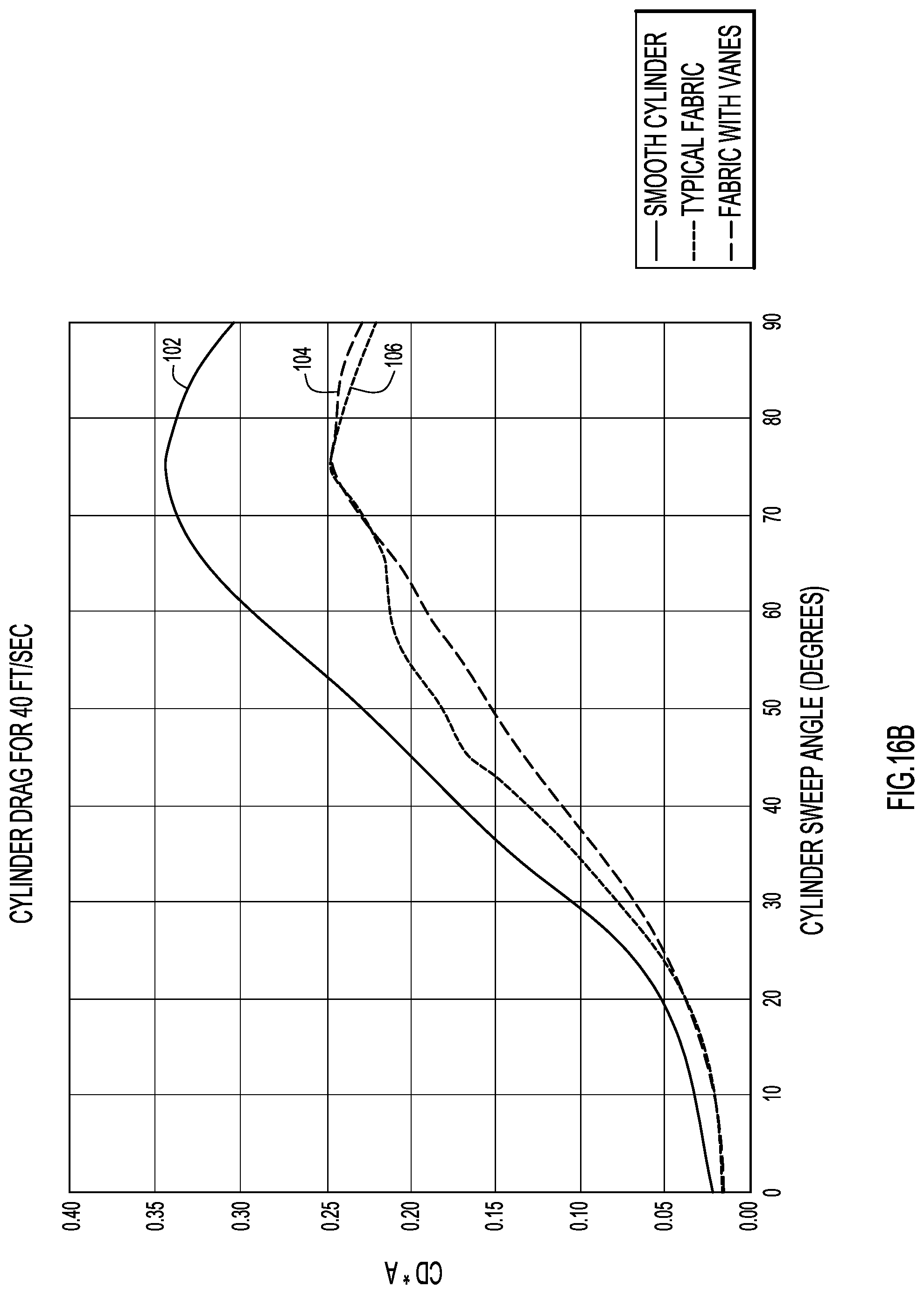Patent US11812800 Figure 13 – Suit for athletic activities