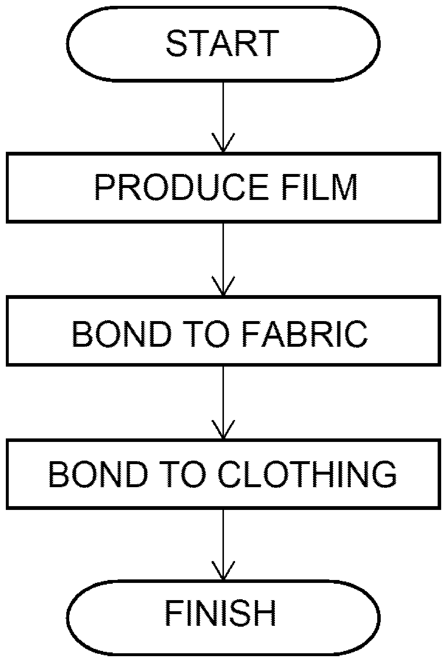 Patent US11812806 Figure 1 – Functional fabric and method for producing functional fabric