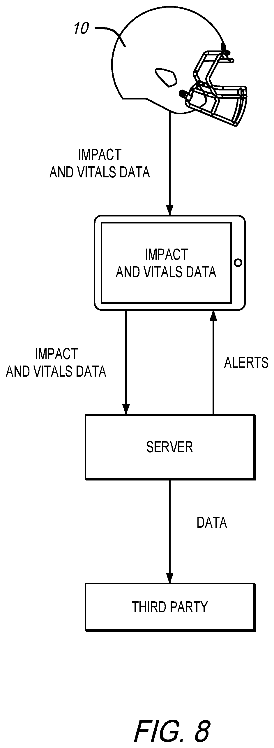 Patent US11812808 Figure 8 – Helmet including impact and health data sensing system