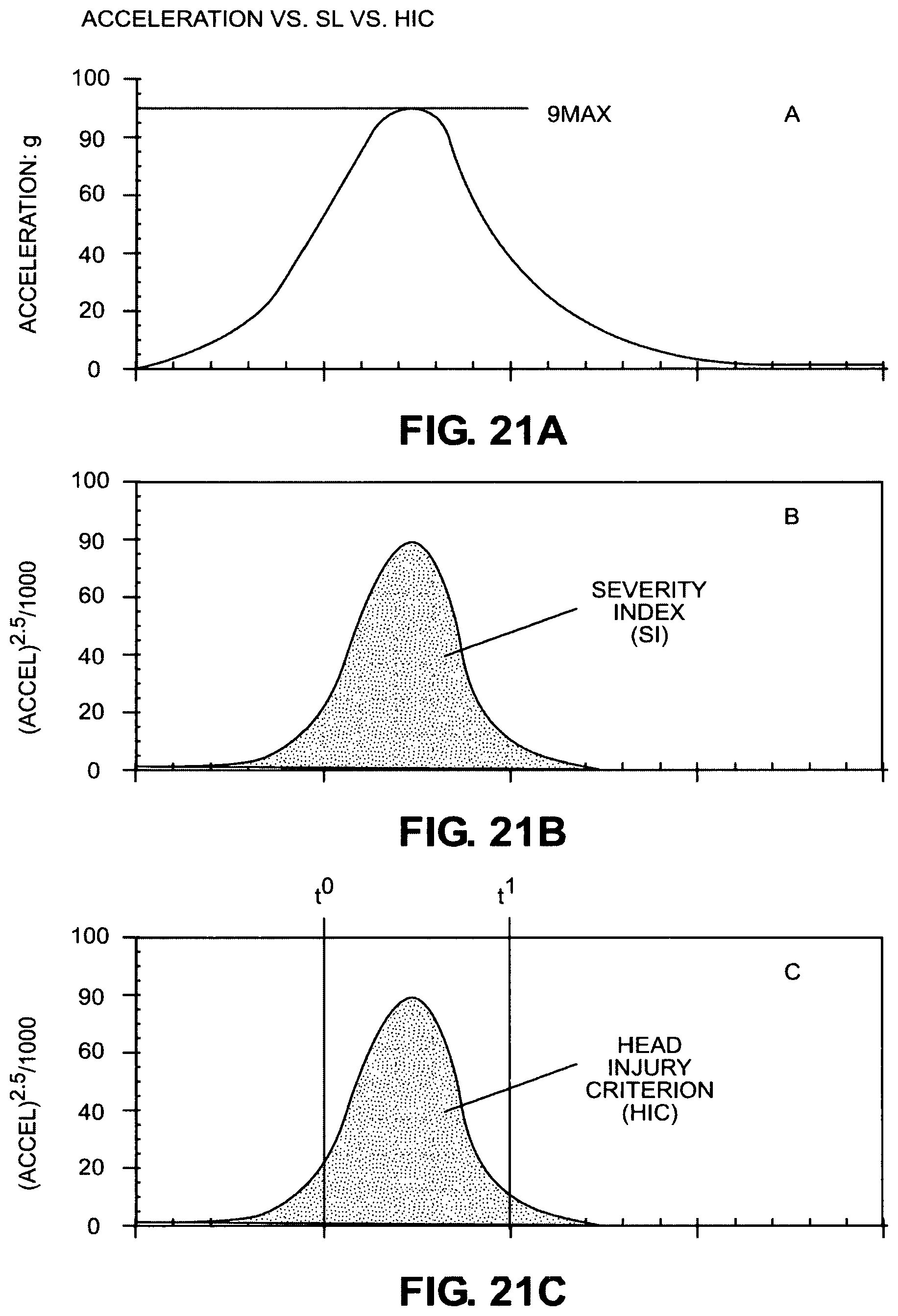 Patent US11812811 Figure 18 – Energy diverting football helmet
