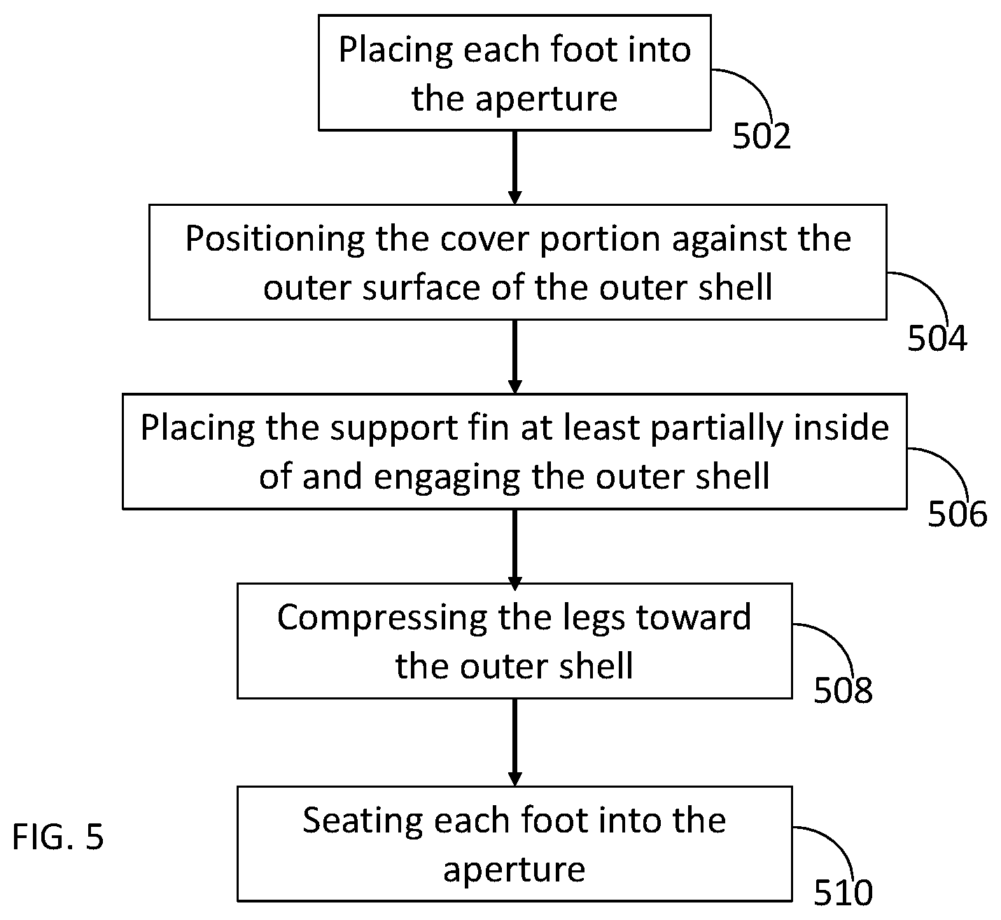 Patent US11812812 Figure 5 – Helmet goggle strap holder
