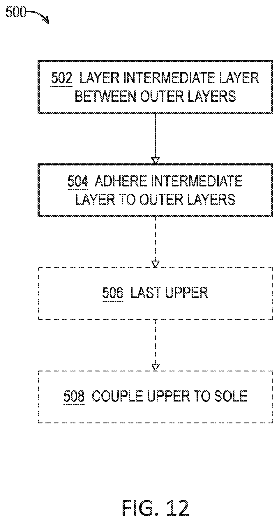 Patent US11812820 Figure 10 – Footwear upper comprising stretch zones