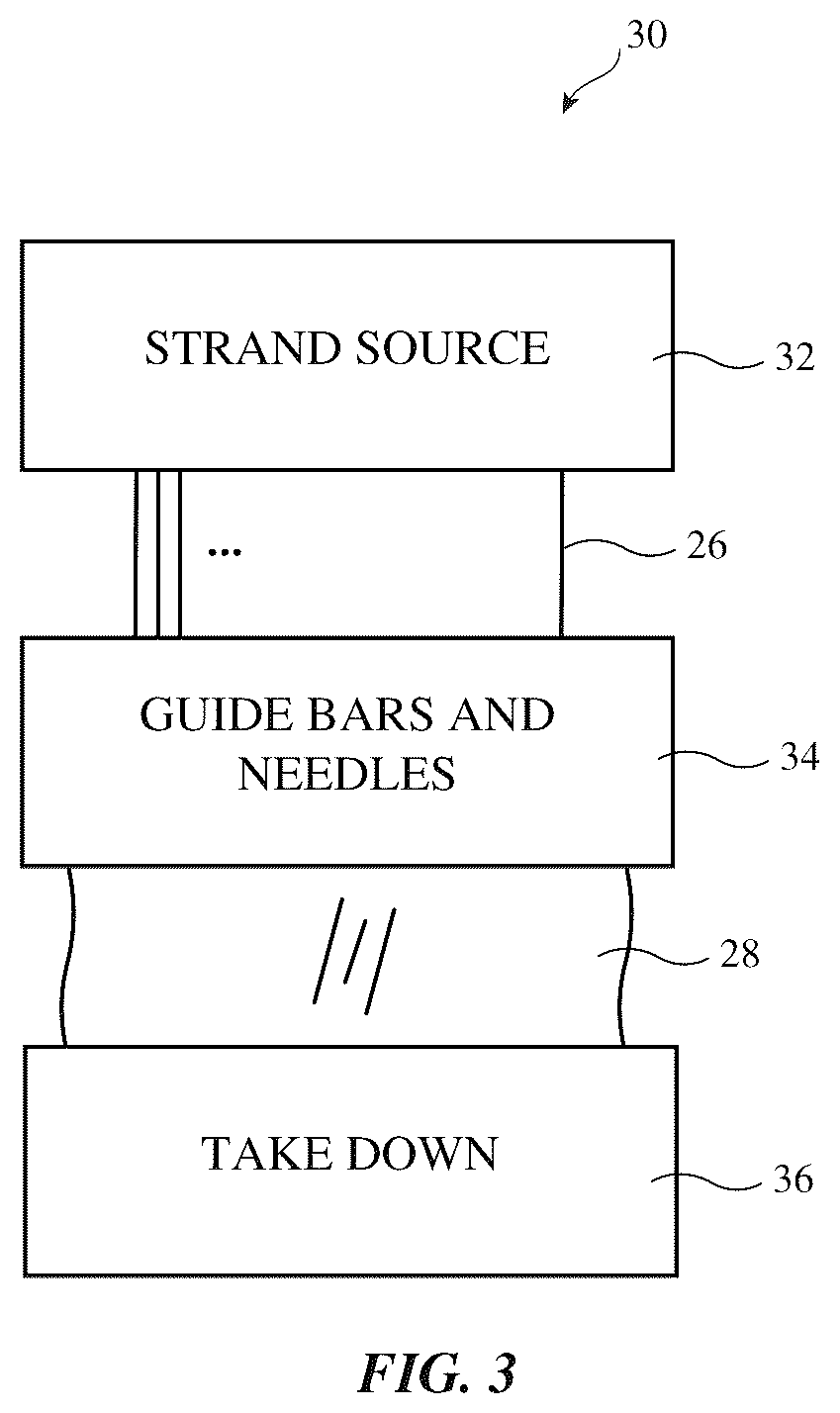 Patent US11812831 Figure 3 – Fabric covers for electronic devices