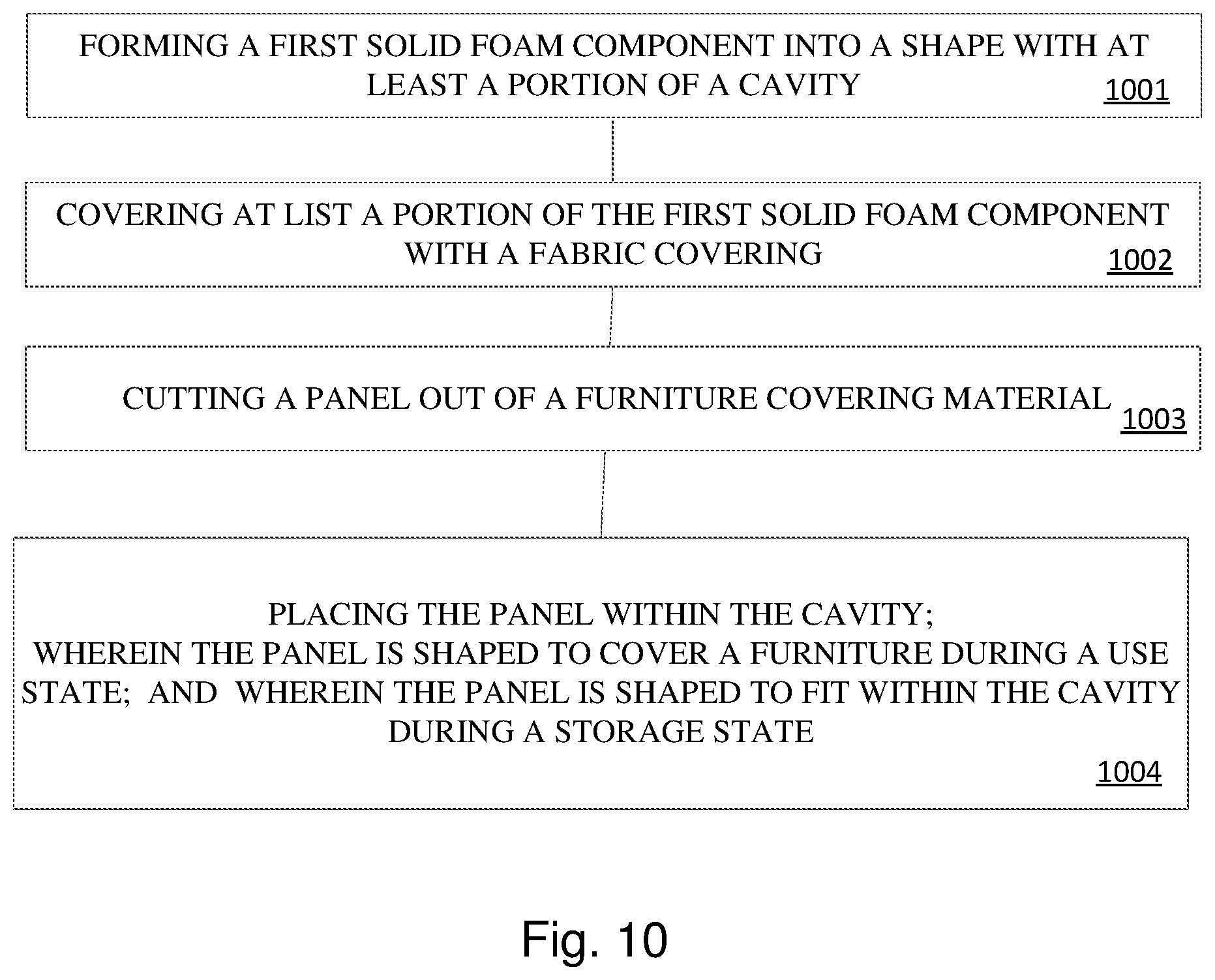 Patent US11812868 Figure 11 – Methods and apparatus for furniture protection