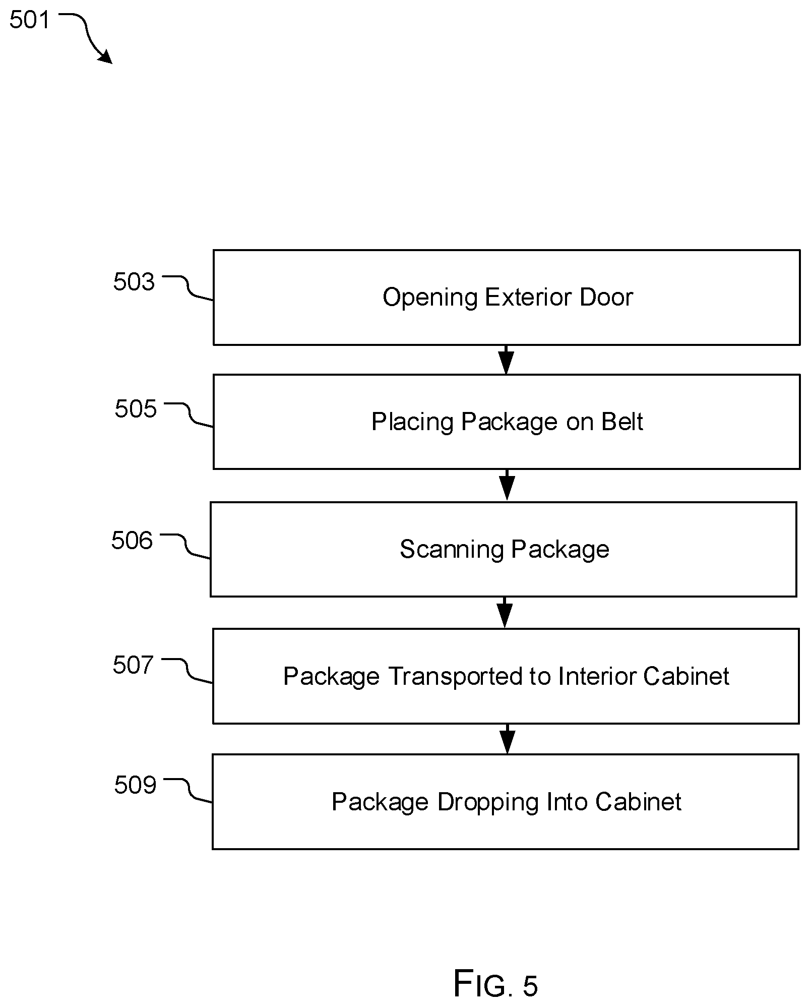 Patent US11812878 Figure 6 – Package receiving system and method of use