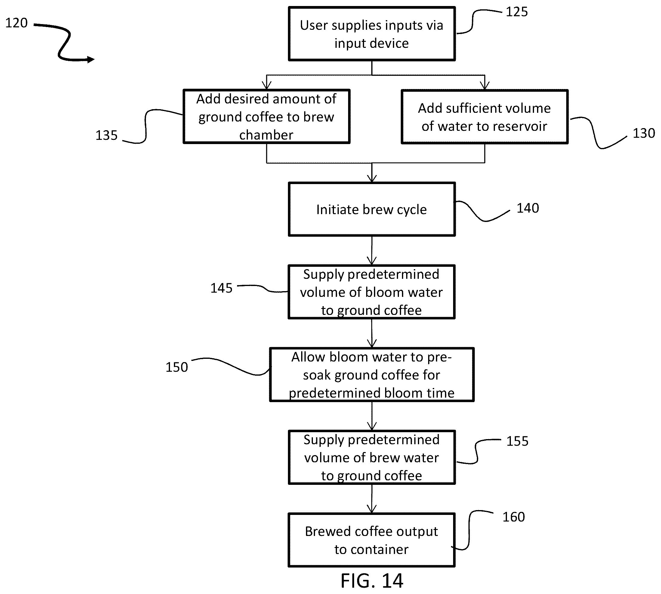 Patent US11812885 Figure 13 – Automatic coffee maker and method of preparing a brewed beverage