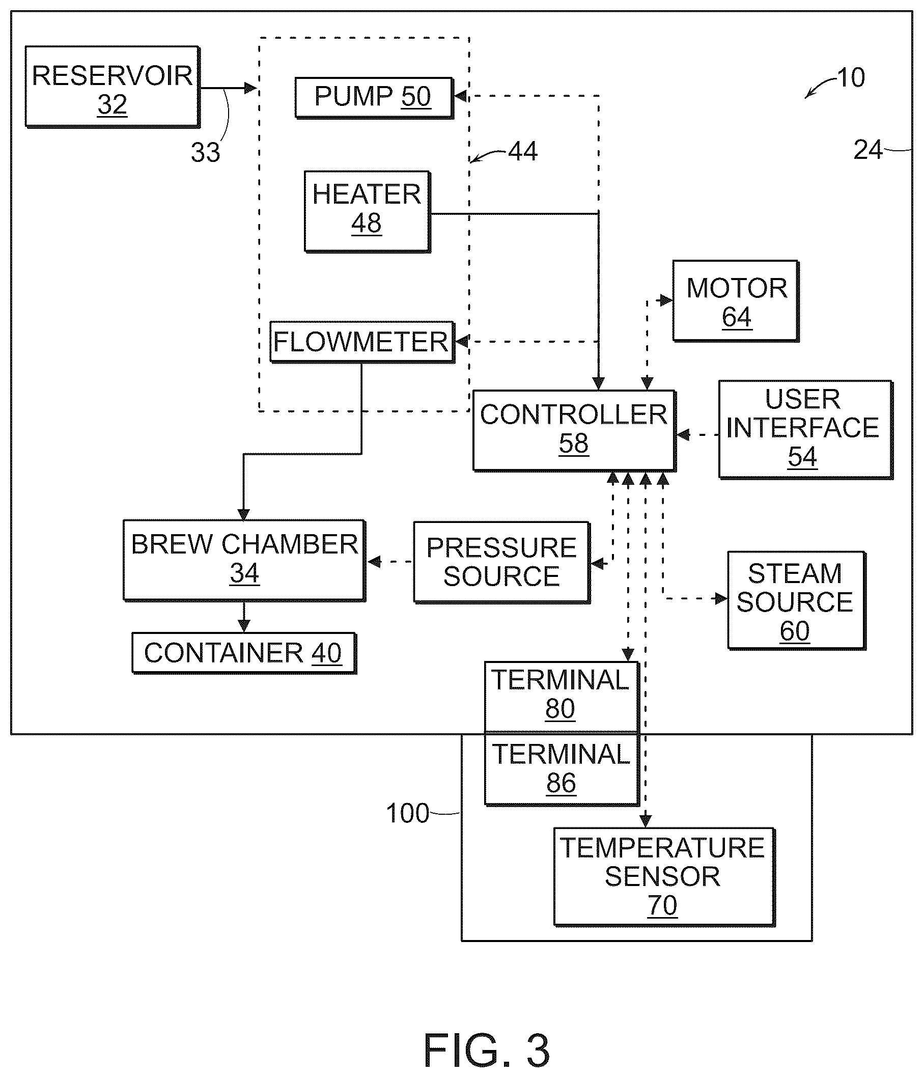 Patent US11812892 Figure 3 – Fluid texturing device