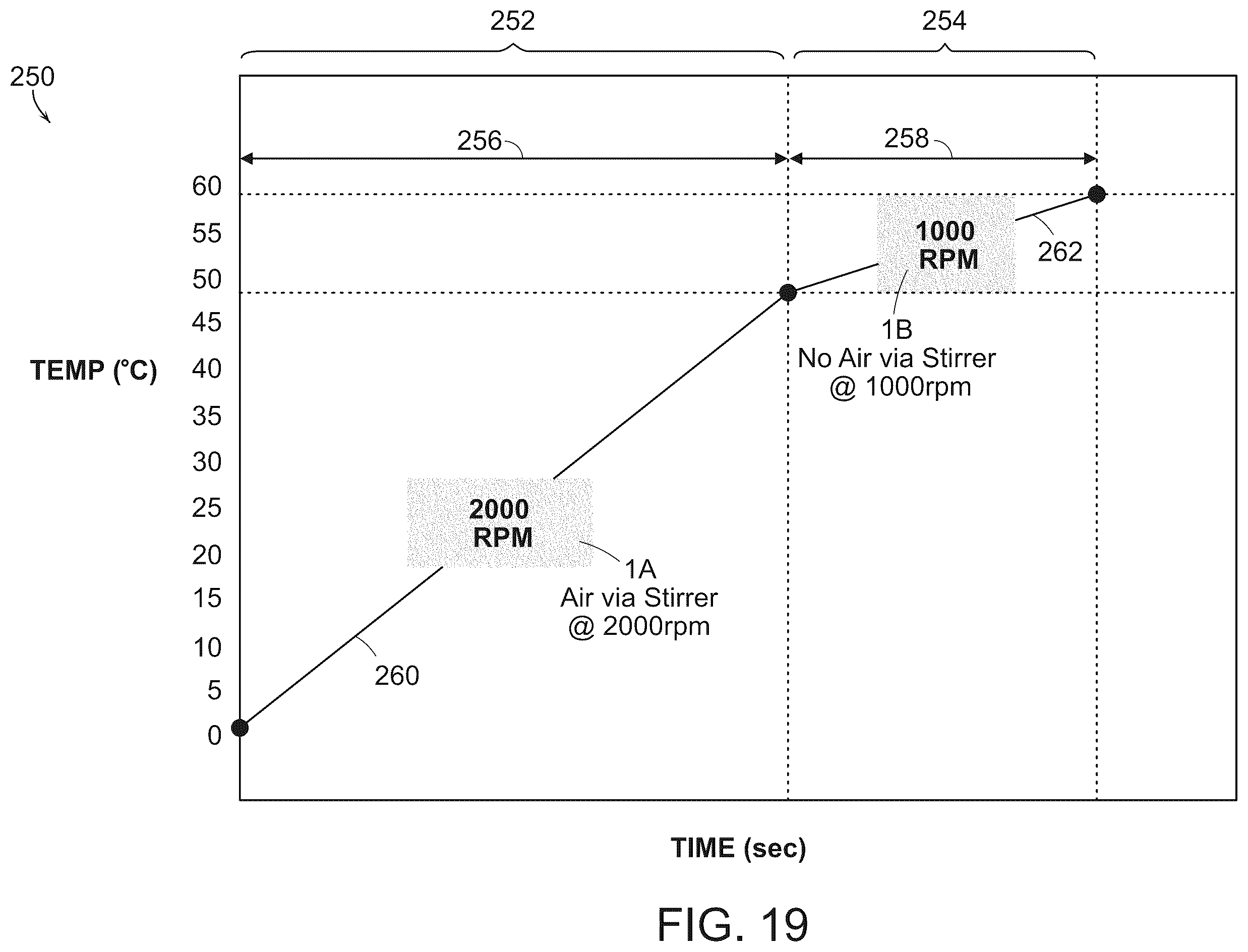 Patent US11812892 Figure 18 – Fluid texturing device