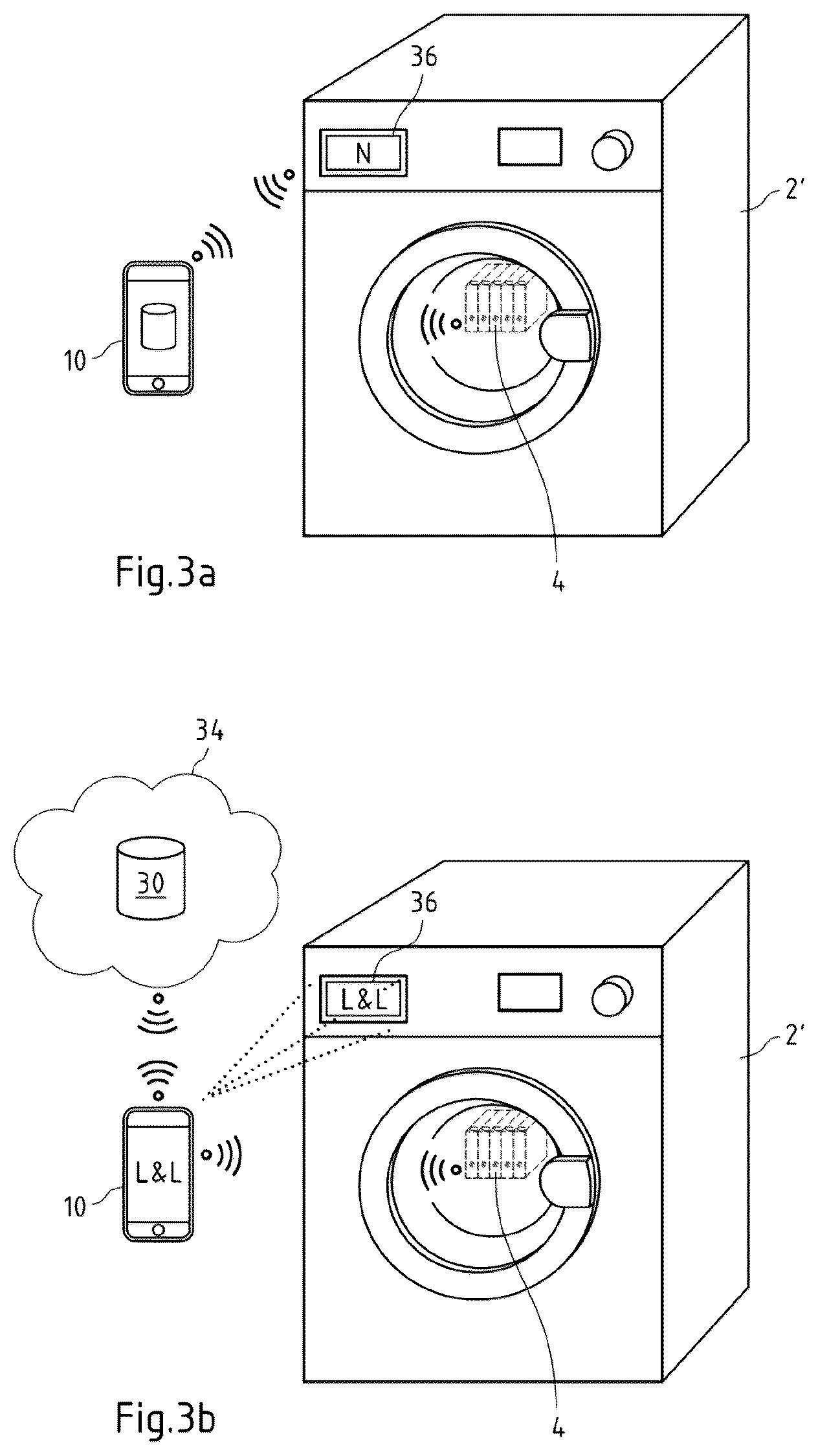 Patent US11812912 Figure 2 – Method for the dosing of cleaning agents