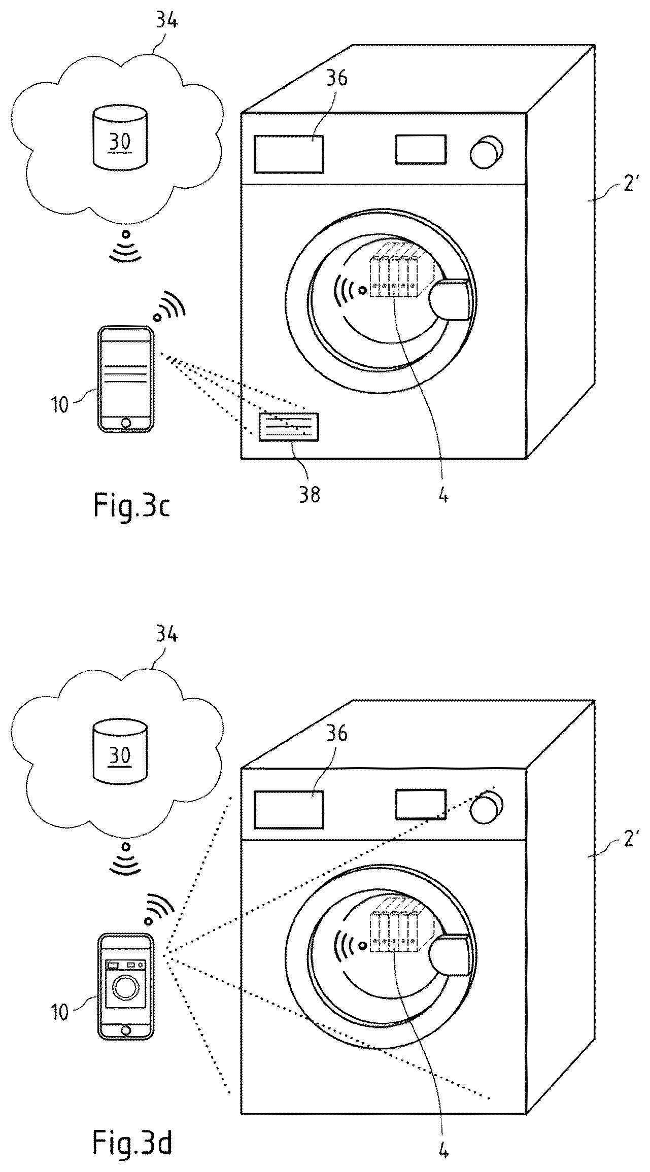 Patent US11812912 Figure 3 – Method for the dosing of cleaning agents