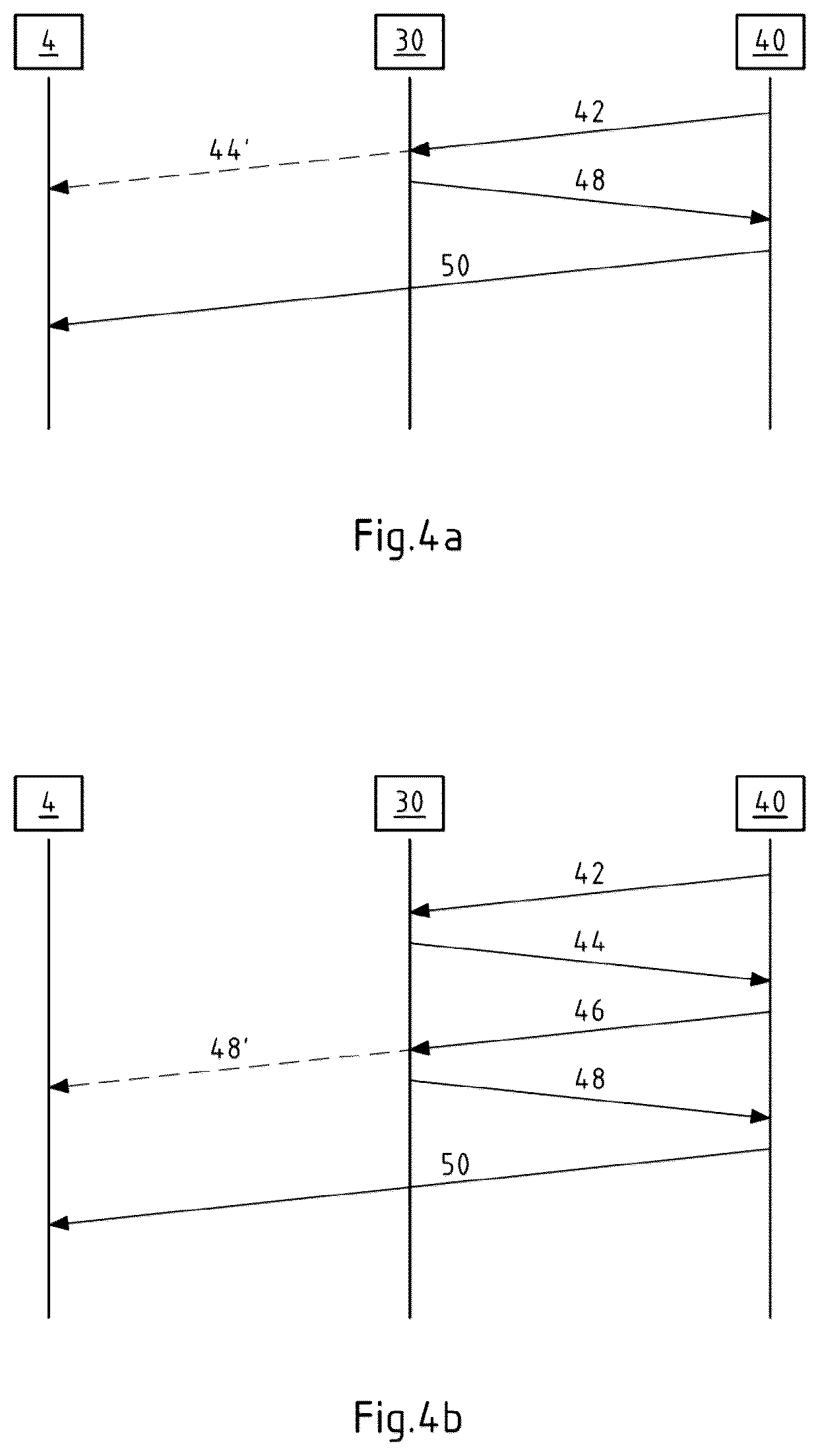 Patent US11812912 Figure 4 – Method for the dosing of cleaning agents
