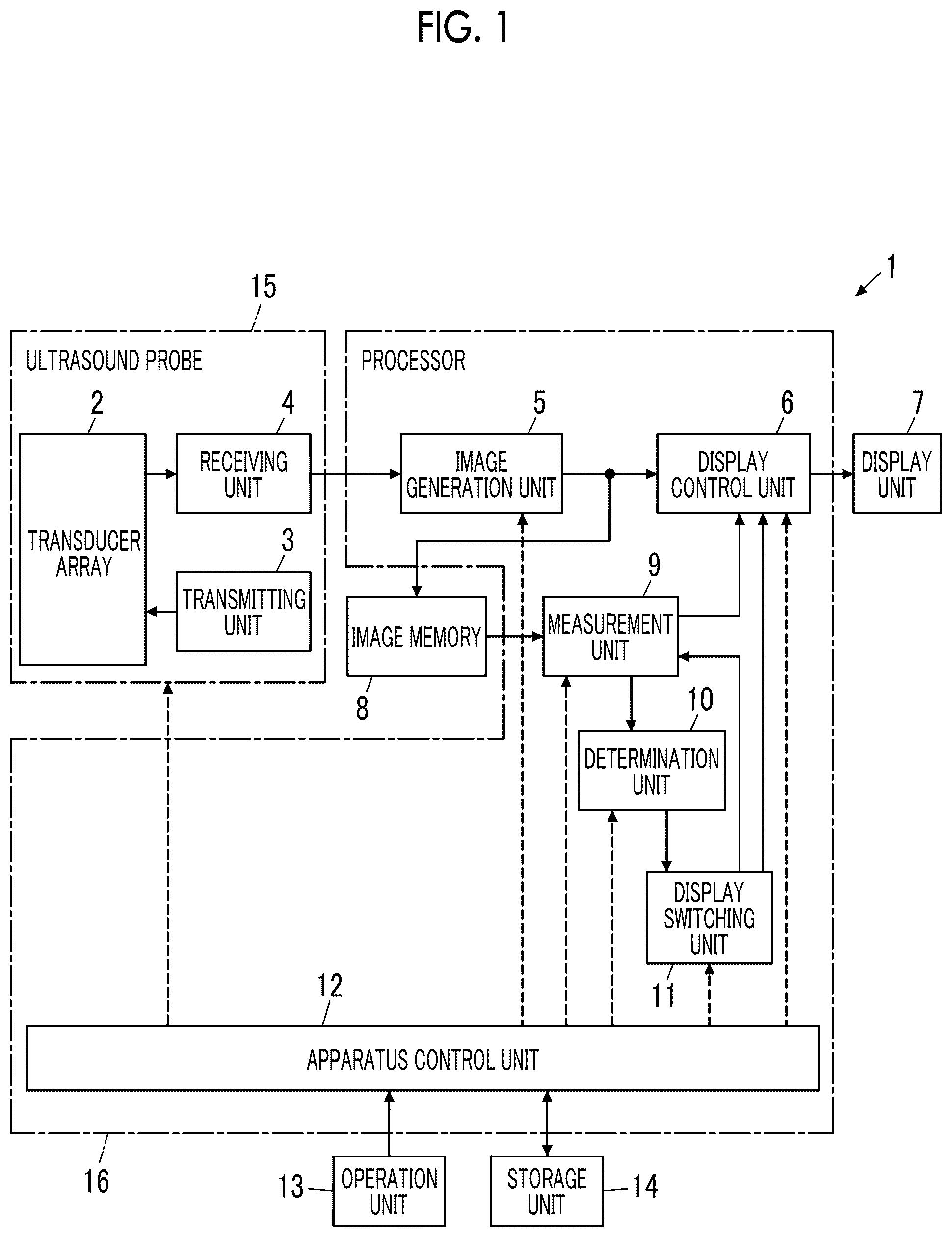 Patent US11812920 Figure 1 – Ultrasound diagnostic apparatus and method for controlling ultrasound diagnostic apparatus