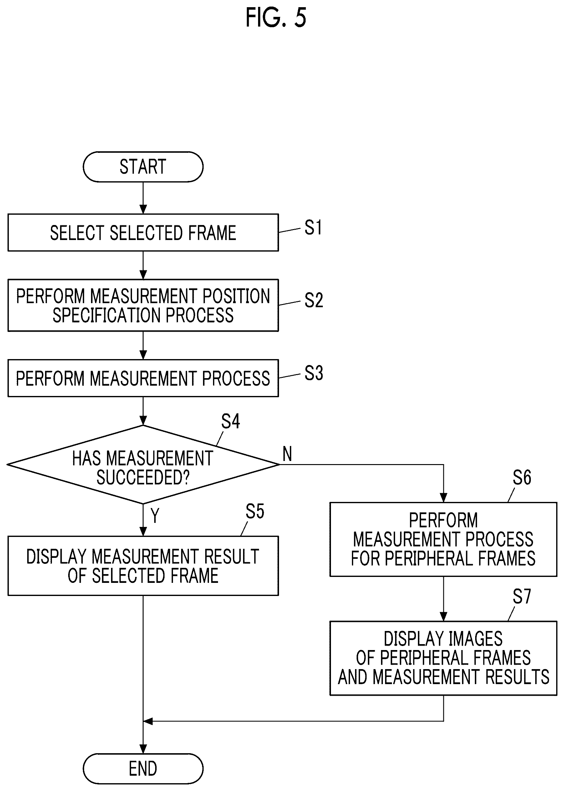 Patent US11812920 Figure 3 – Ultrasound diagnostic apparatus and method for controlling ultrasound diagnostic apparatus